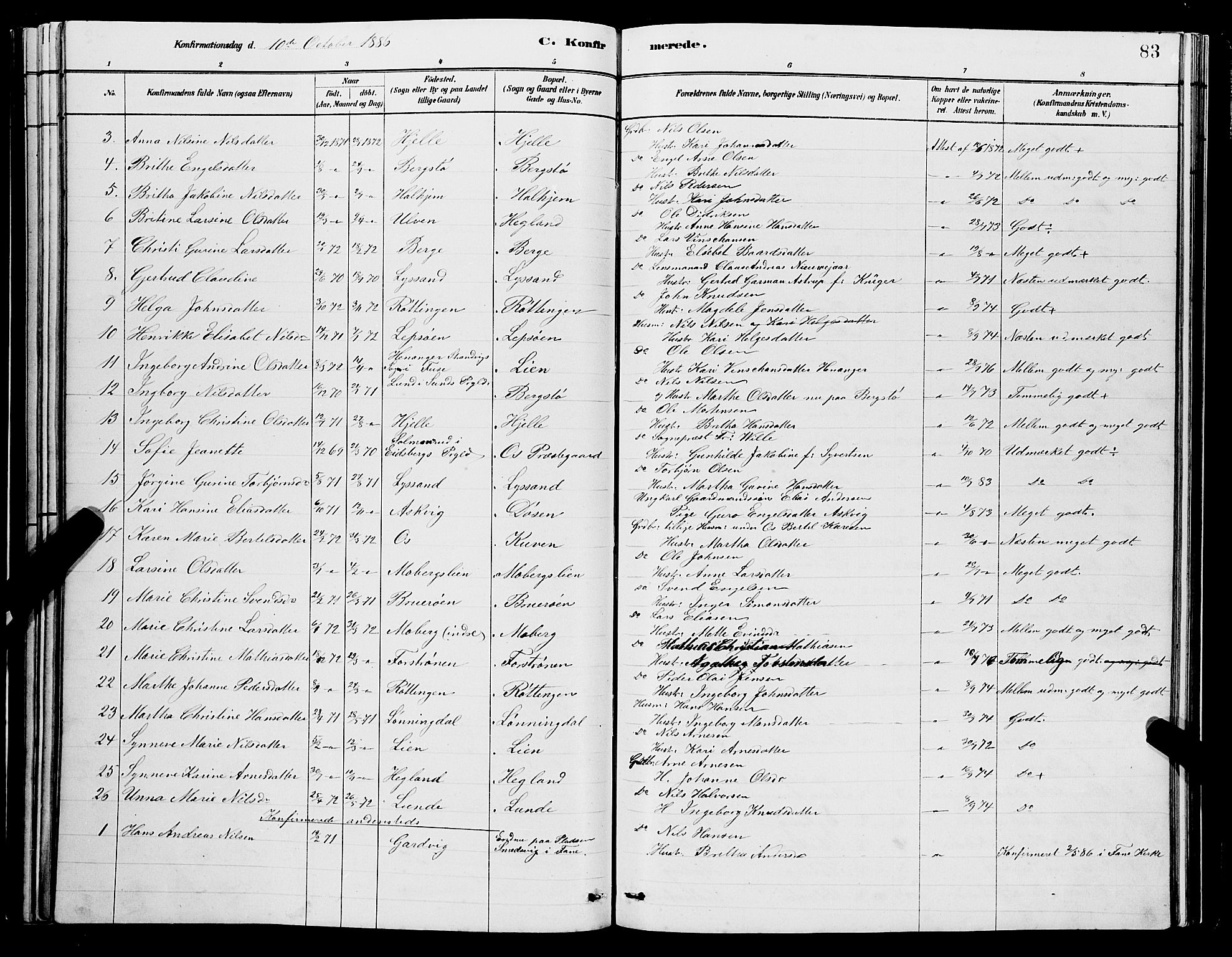 Os sokneprestembete, SAB/A-99929: Parish register (copy) no. A 2, 1880-1896, p. 83
