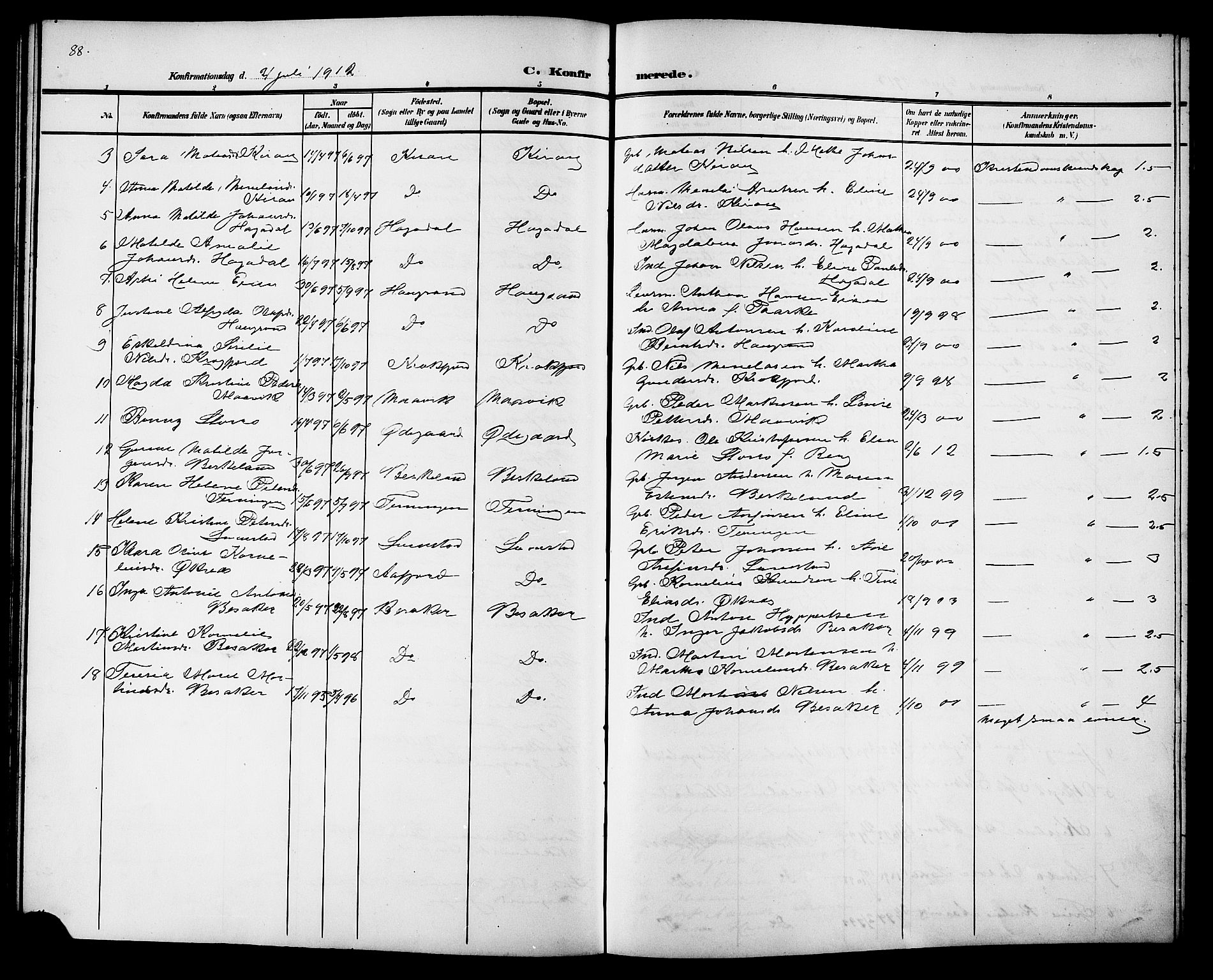 Ministerialprotokoller, klokkerbøker og fødselsregistre - Sør-Trøndelag, SAT/A-1456/657/L0717: Parish register (copy) no. 657C04, 1904-1923, p. 88