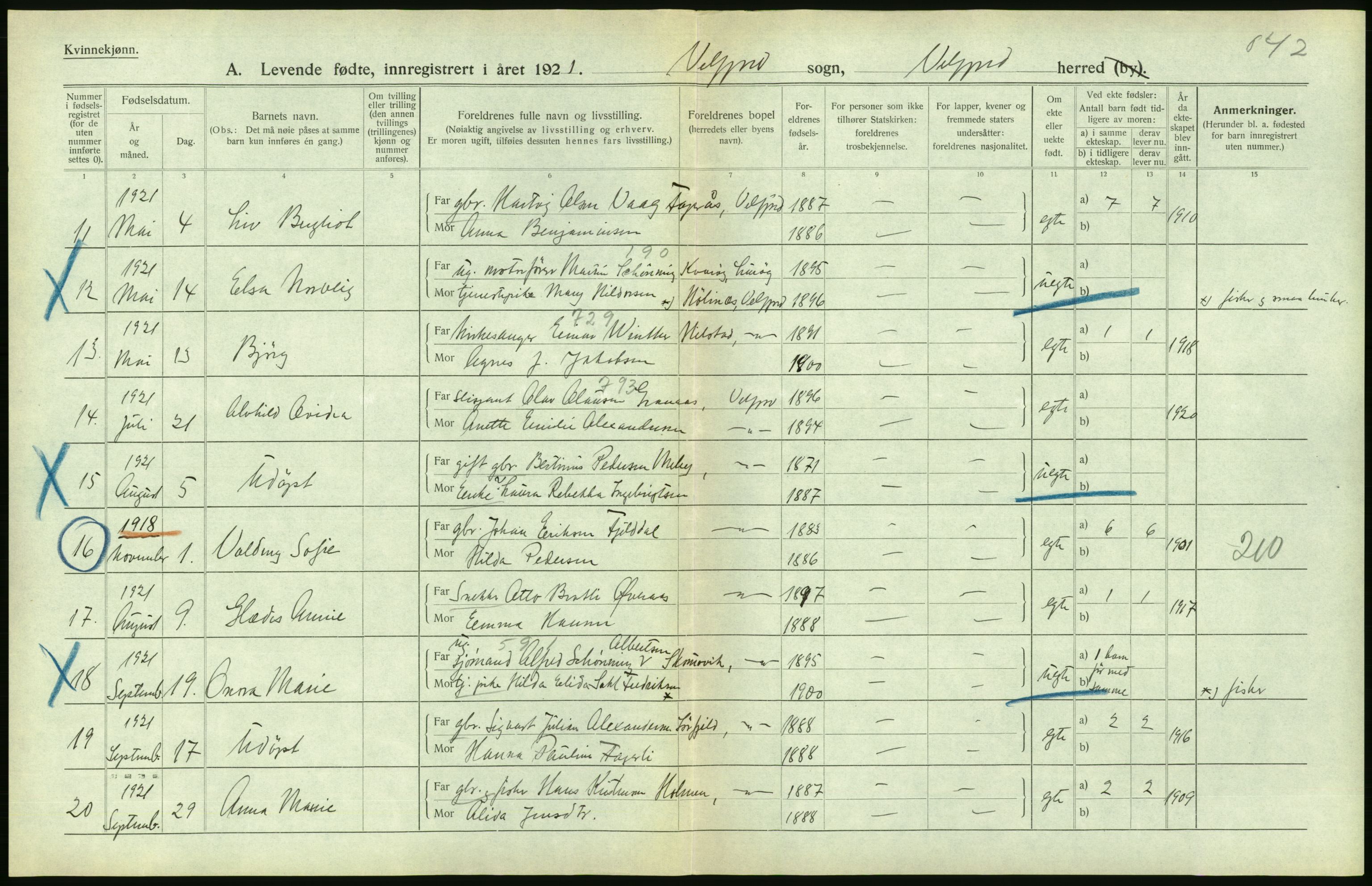 Statistisk sentralbyrå, Sosiodemografiske emner, Befolkning, AV/RA-S-2228/D/Df/Dfc/Dfca/L0049: Nordland fylke: Levendefødte menn og kvinner. Bygder., 1921, p. 36