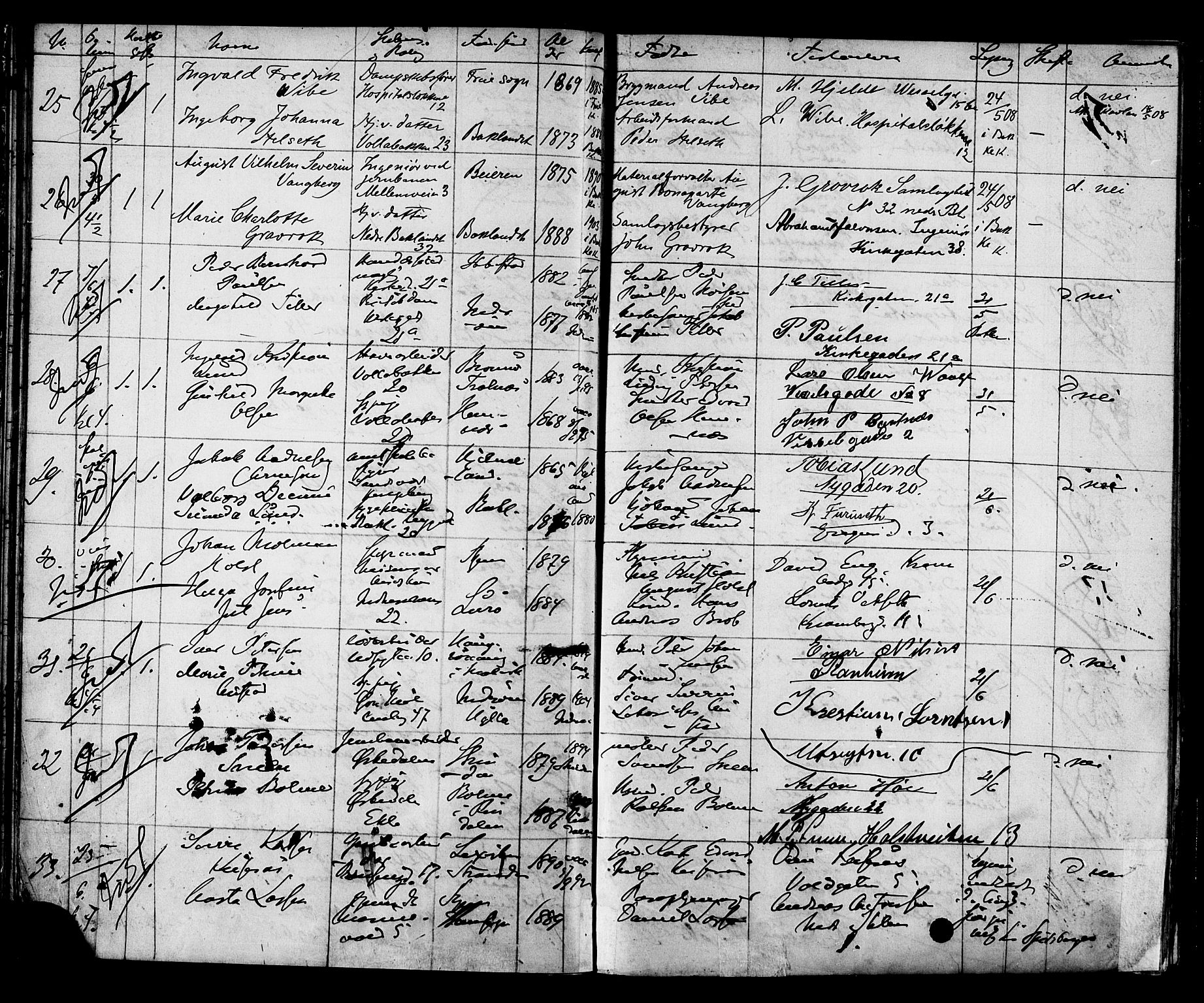 Ministerialprotokoller, klokkerbøker og fødselsregistre - Sør-Trøndelag, AV/SAT-A-1456/604/L0193: Banns register no. 604A14, 1906-1912