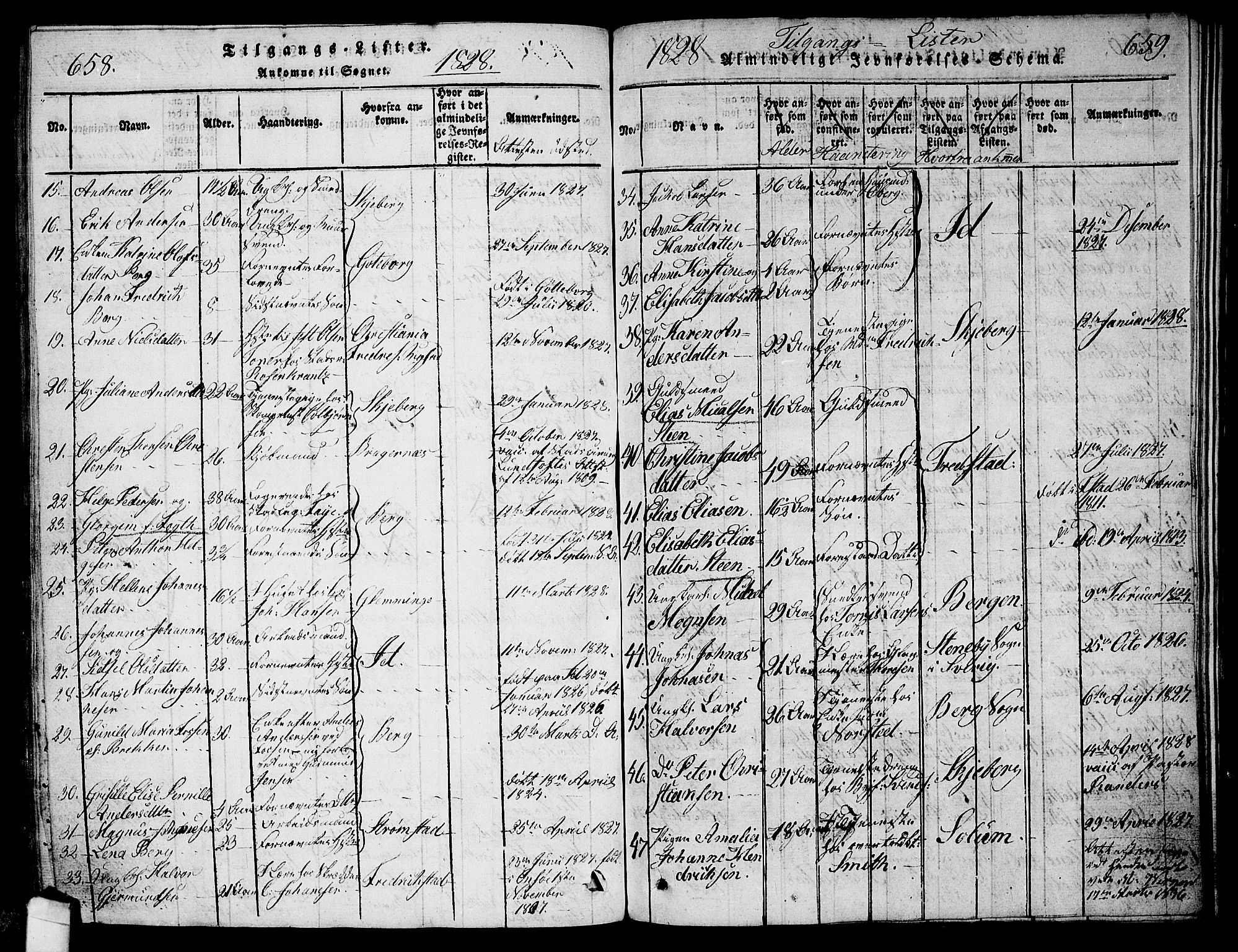 Halden prestekontor Kirkebøker, SAO/A-10909/G/Ga/L0001: Parish register (copy) no. 1, 1815-1833, p. 658-659