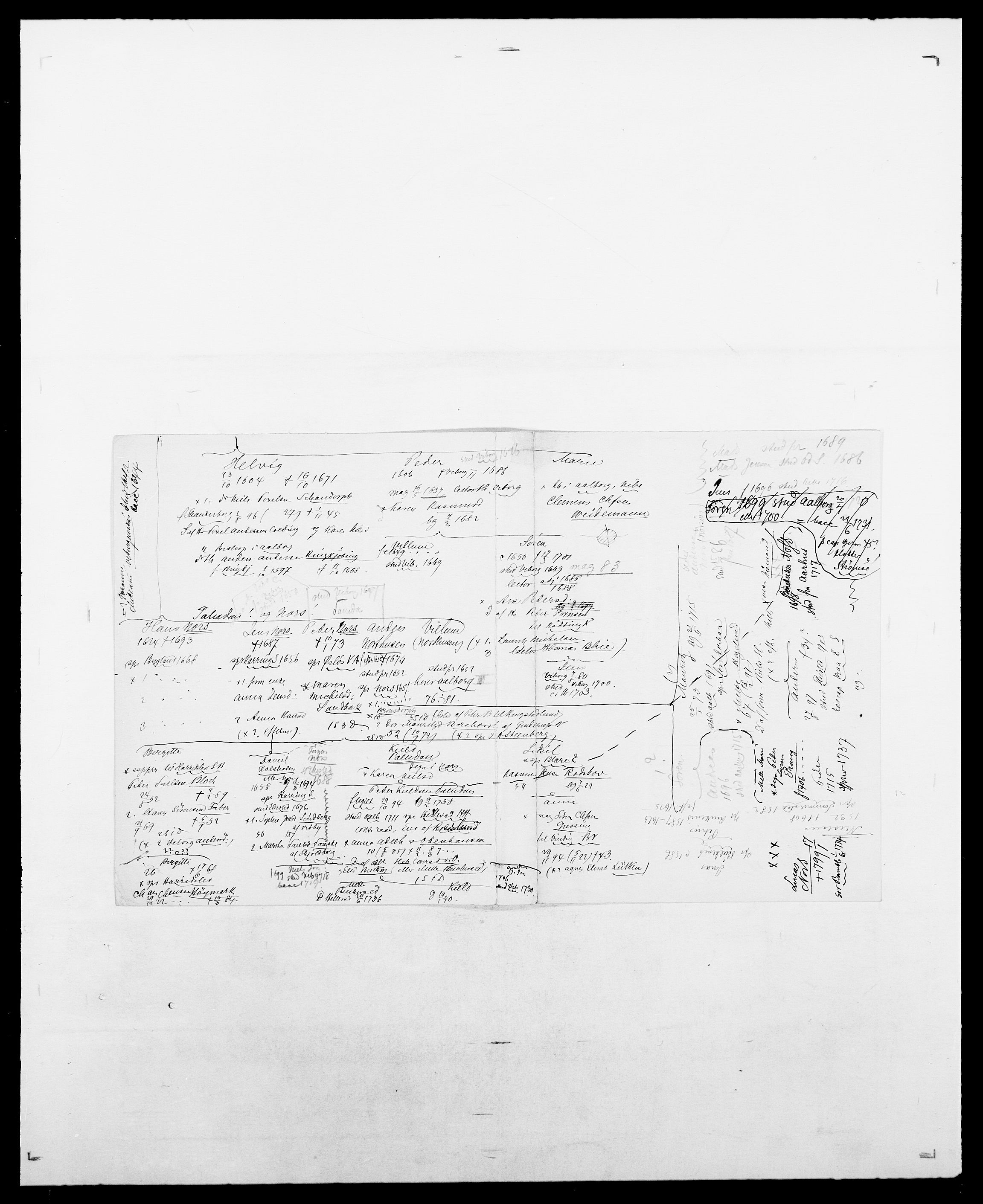 Delgobe, Charles Antoine - samling, AV/SAO-PAO-0038/D/Da/L0030: Paars - Pittelkov, p. 75