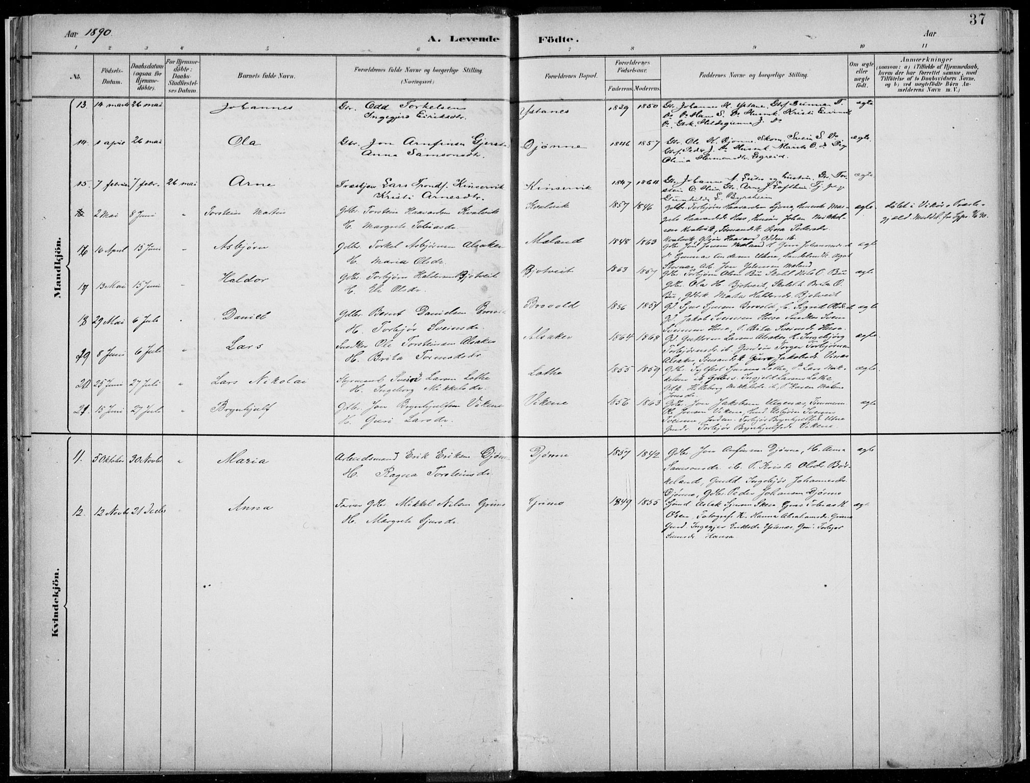 Ullensvang sokneprestembete, SAB/A-78701/H/Haa: Parish register (official) no. E  1, 1882-1921, p. 37