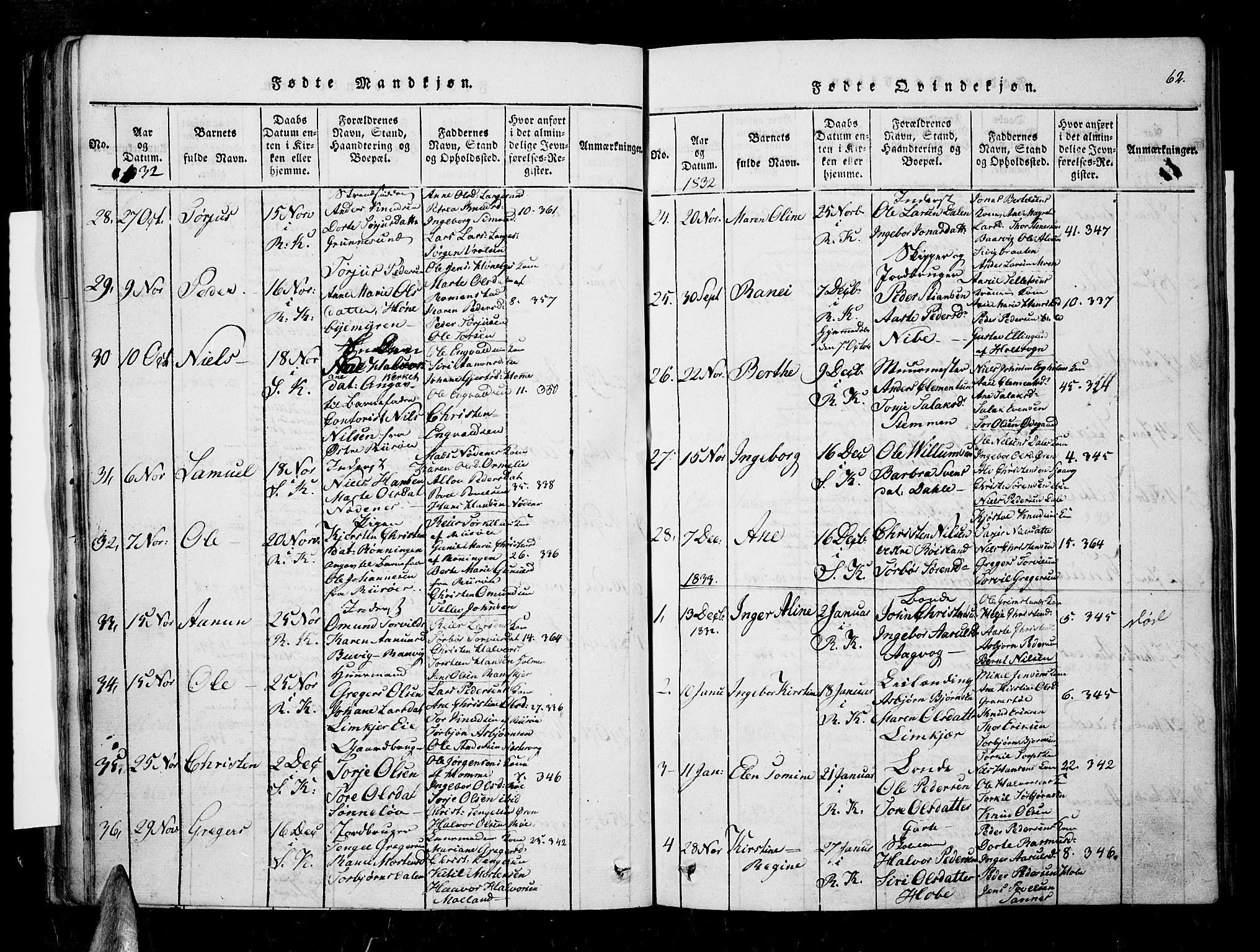 Søndeled sokneprestkontor, AV/SAK-1111-0038/F/Fa/L0001: Parish register (official) no. A 1, 1816-1838, p. 62