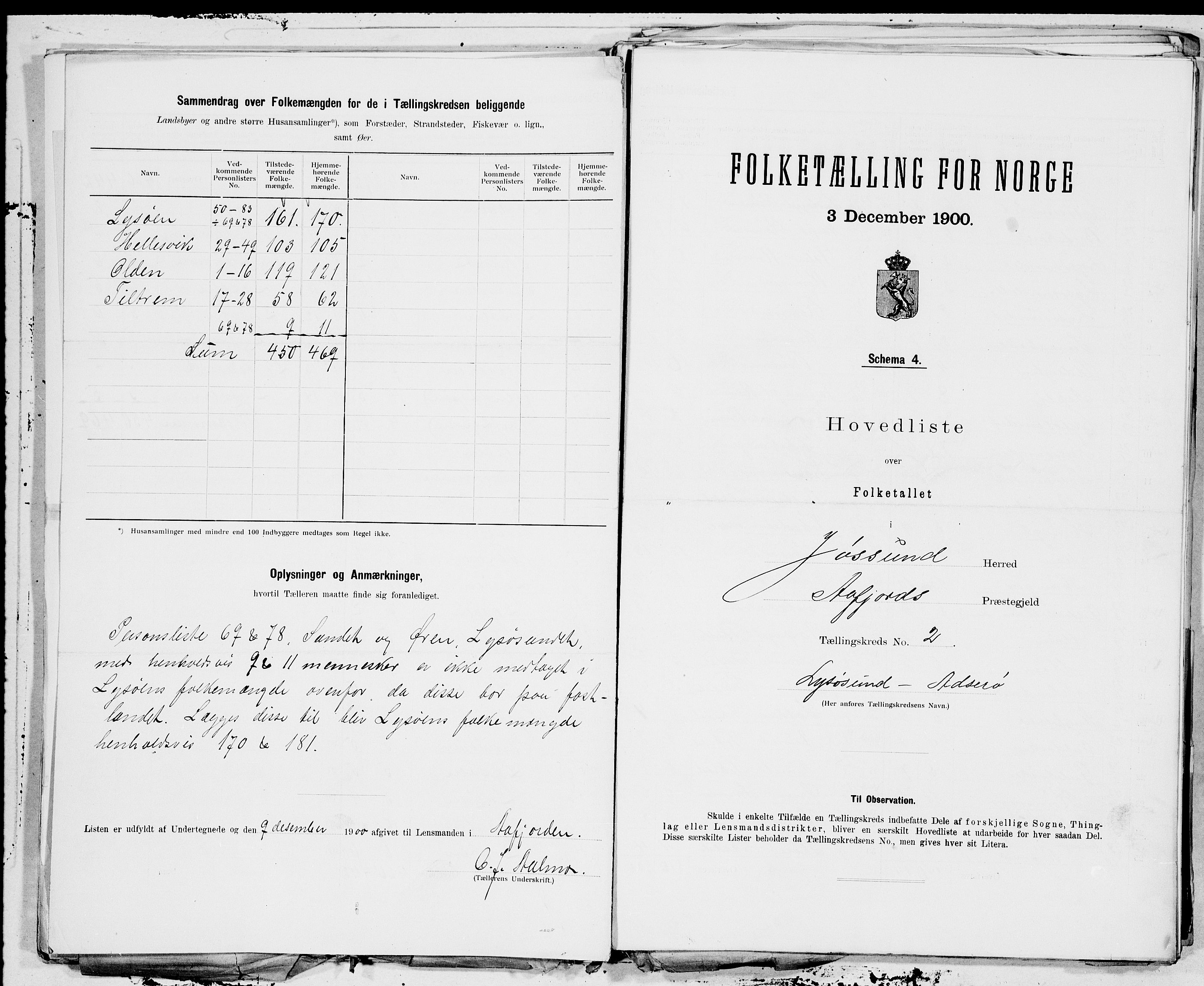 SAT, 1900 census for Jøssund, 1900, p. 4