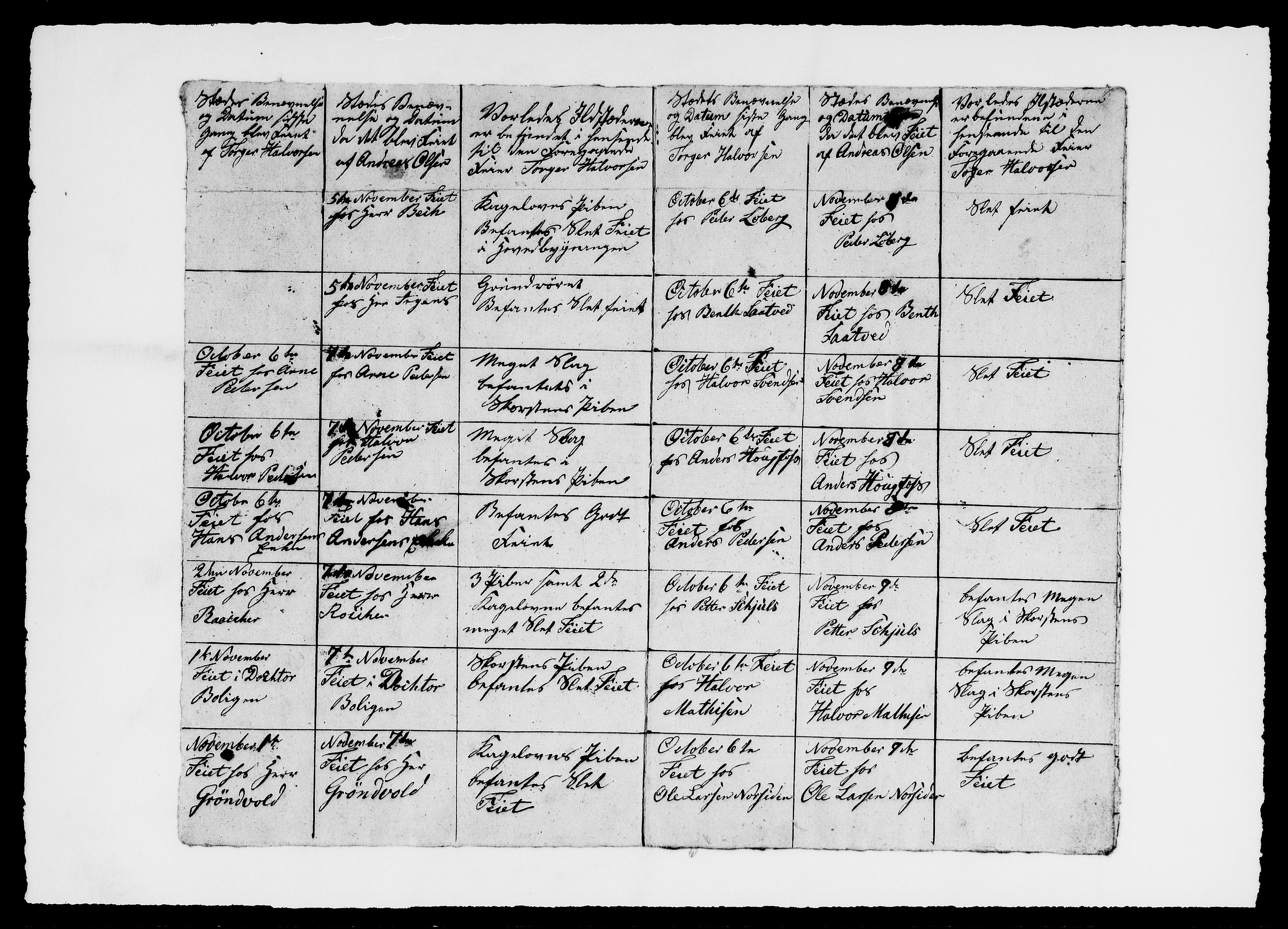 Modums Blaafarveværk, RA/PA-0157/G/Gf/L0368/0001: -- / Papirer vedk. Dele Grændserne af Eiendommene.  Kartforretning.  Besigtelsesforretning., 1824-1840, p. 9