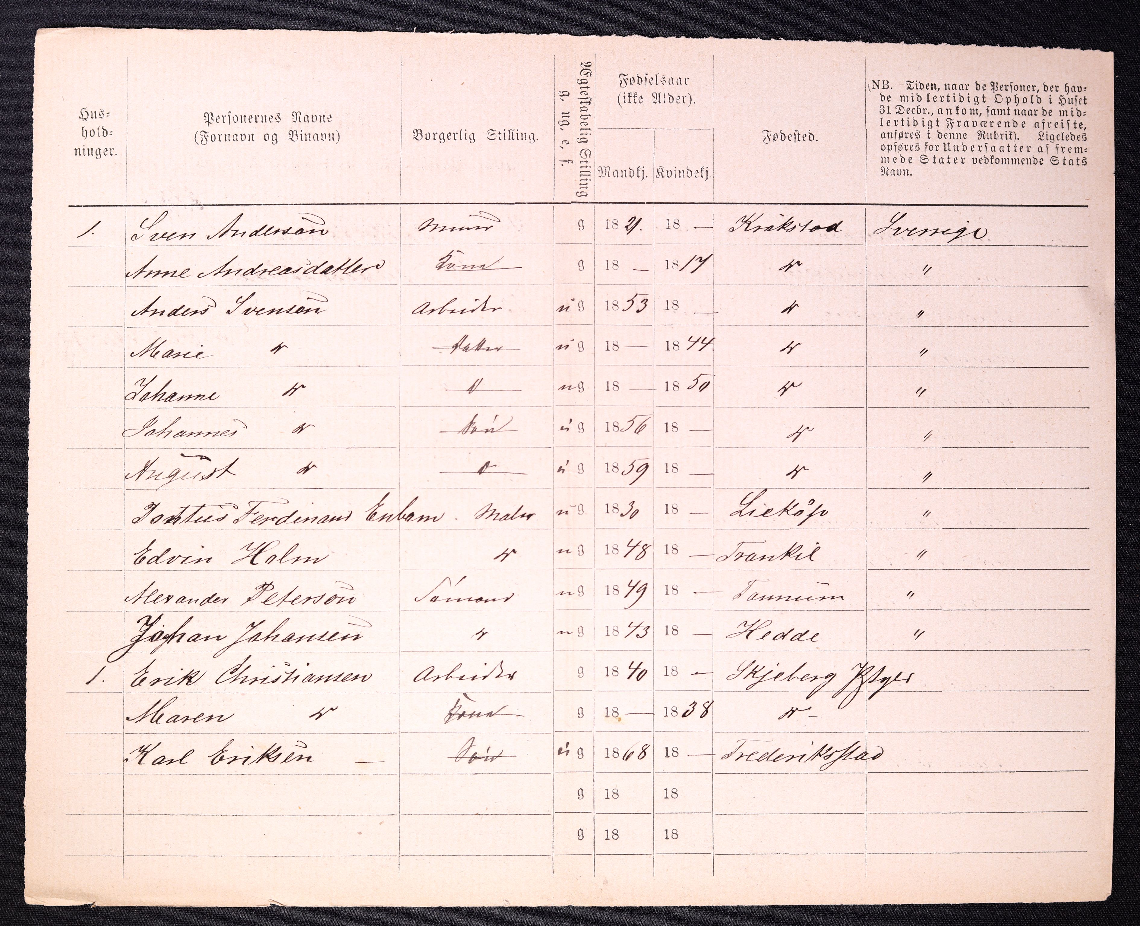 RA, 1870 census for 0103 Fredrikstad, 1870, p. 1170