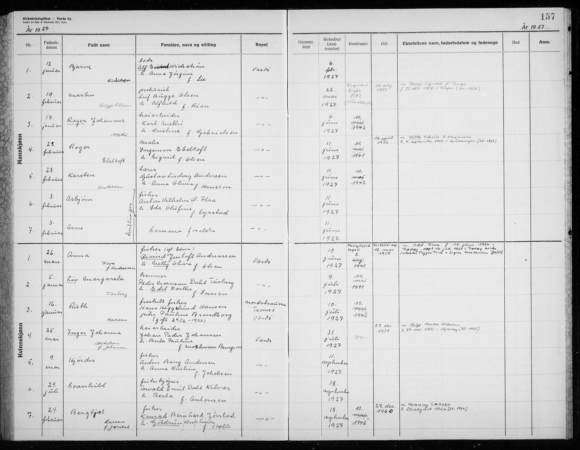 Vardø sokneprestkontor, SATØ/S-1332/H/Hc/L0002kirkerekon: Other parish register no. 2, 1915-1929, p. 157