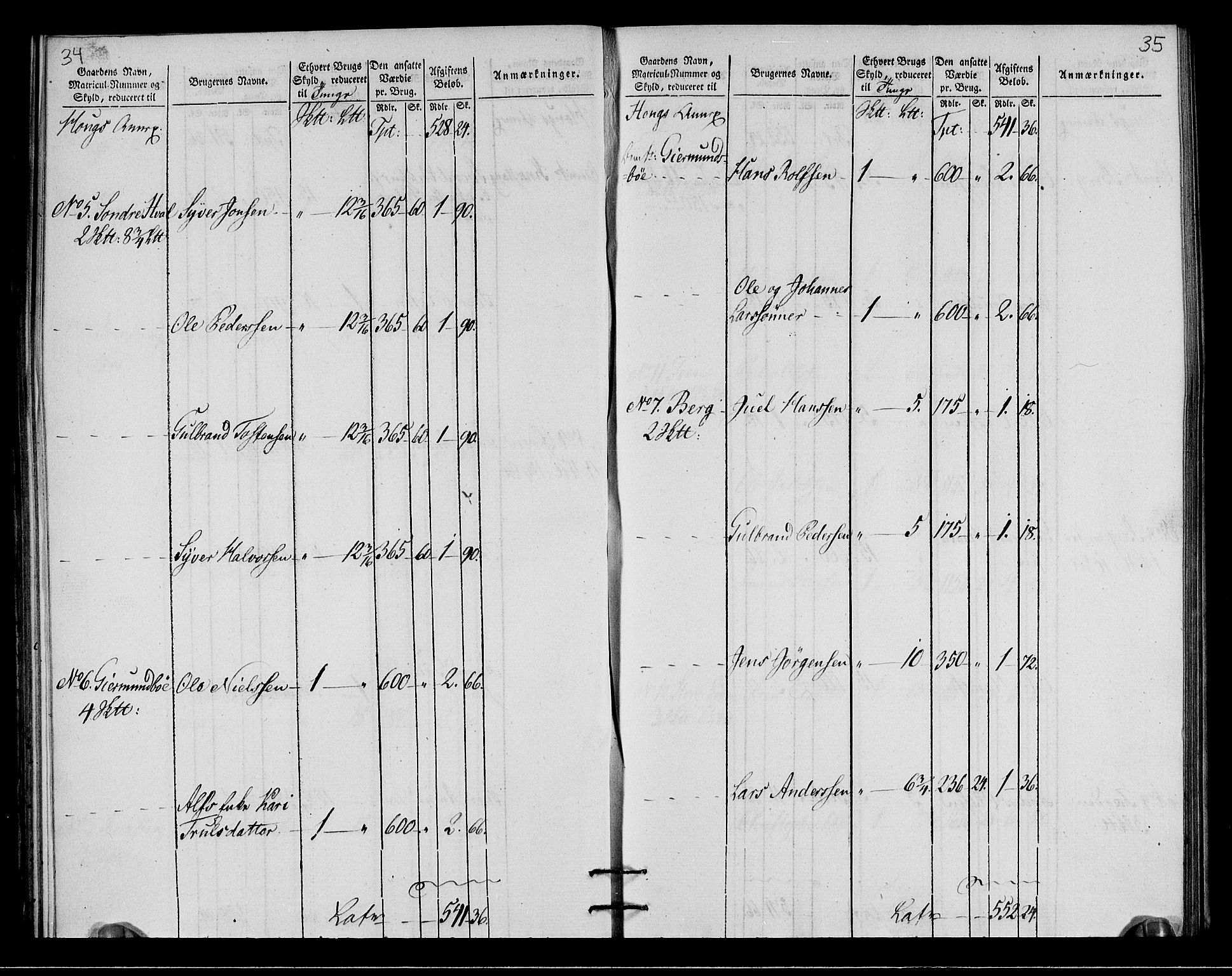 Rentekammeret inntil 1814, Realistisk ordnet avdeling, RA/EA-4070/N/Ne/Nea/L0049: Ringerike og Hallingdal fogderi. Oppebørselsregister for Ringerike, 1803-1804, p. 20