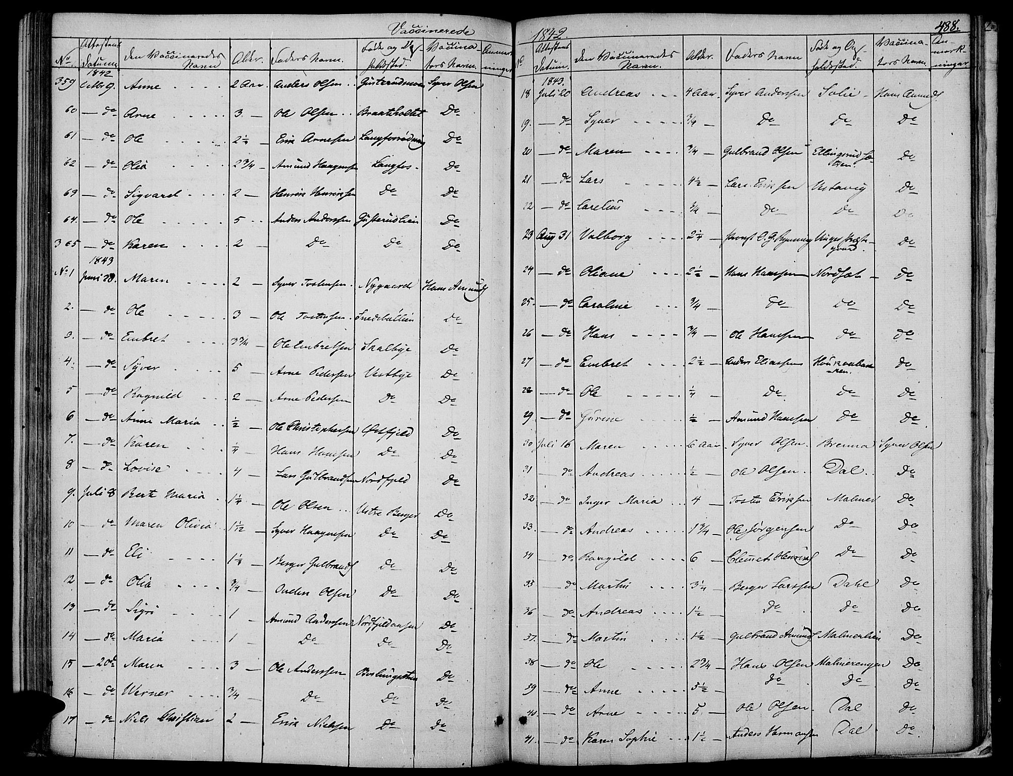 Vinger prestekontor, AV/SAH-PREST-024/H/Ha/Haa/L0008: Parish register (official) no. 8, 1839-1847, p. 488