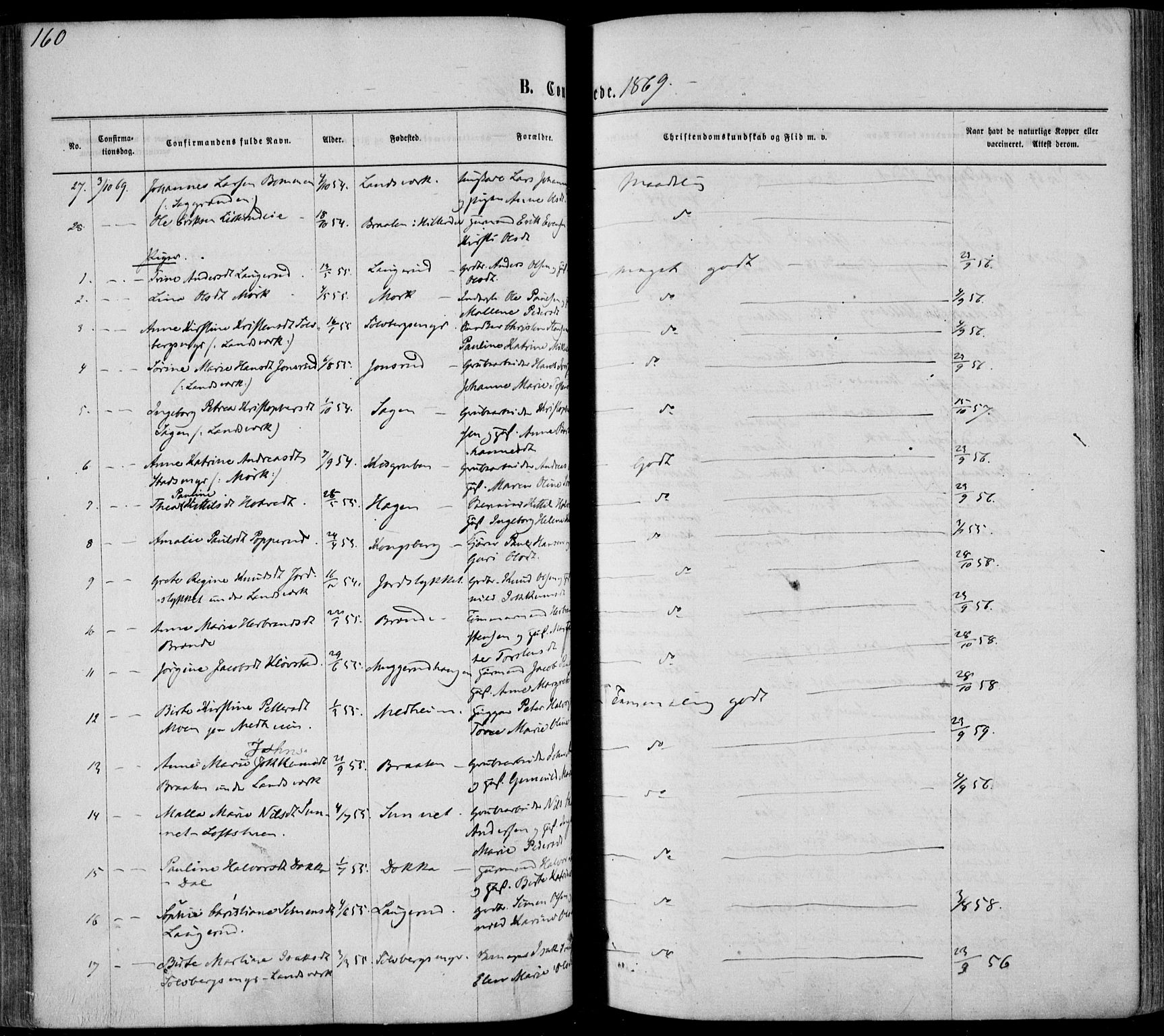 Sandsvær kirkebøker, AV/SAKO-A-244/F/Fa/L0007: Parish register (official) no. I 7, 1869-1877, p. 160