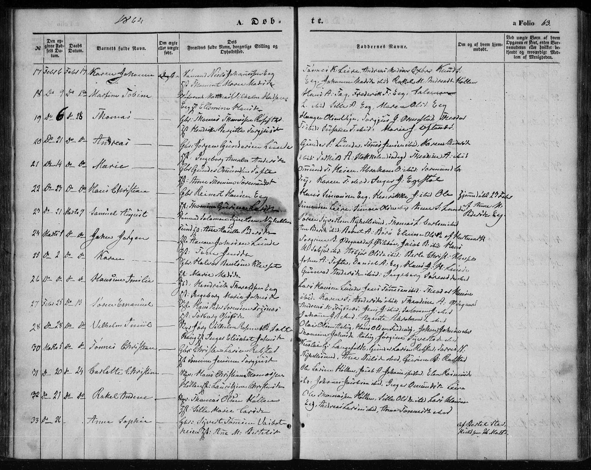 Søgne sokneprestkontor, SAK/1111-0037/F/Fa/Fab/L0010: Parish register (official) no. A 10, 1853-1869, p. 63