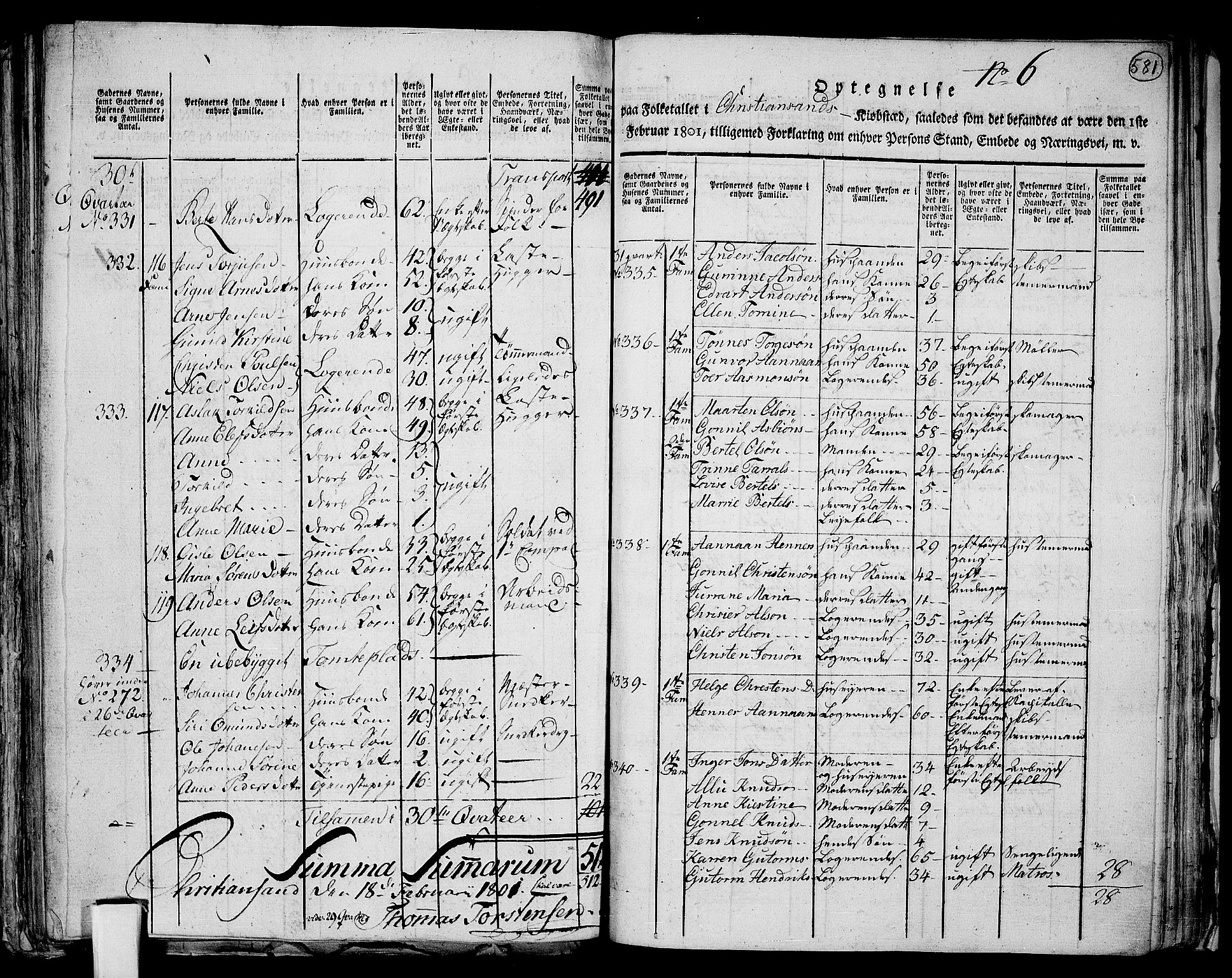 RA, 1801 census for 1001P Kristiansand, 1801, p. 580b-581a