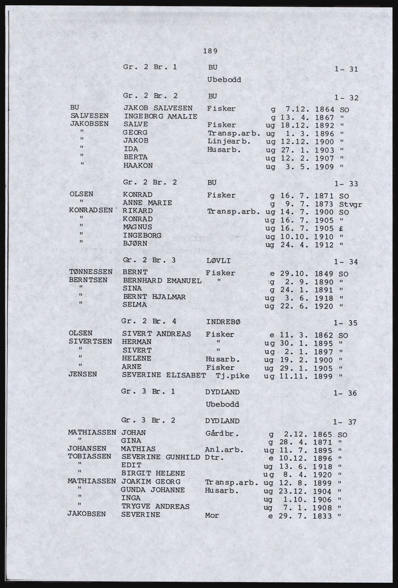 SAST, Copy of 1920 census for Dalane, 1920, p. 643