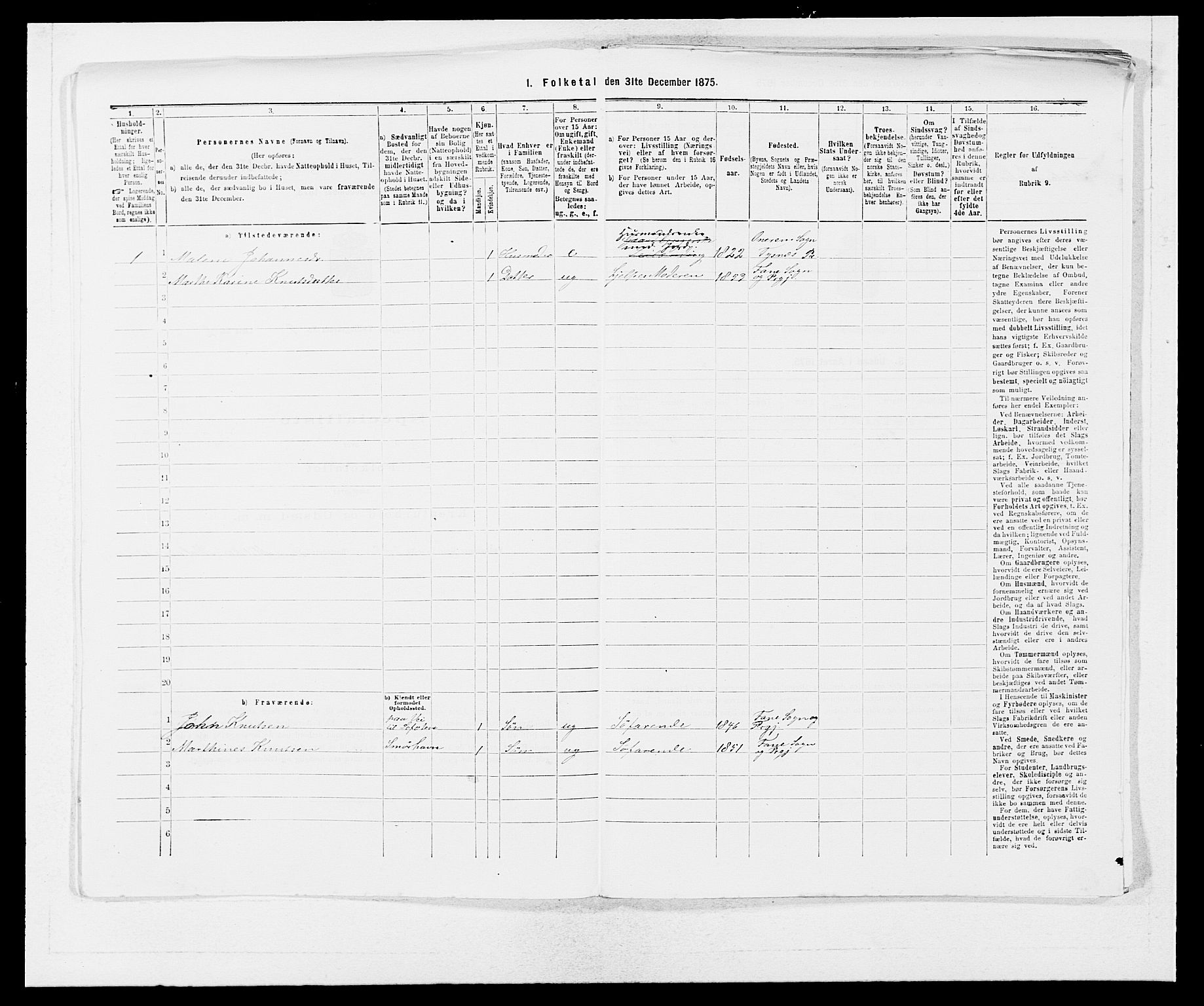 SAB, 1875 census for 1249P Fana, 1875, p. 901