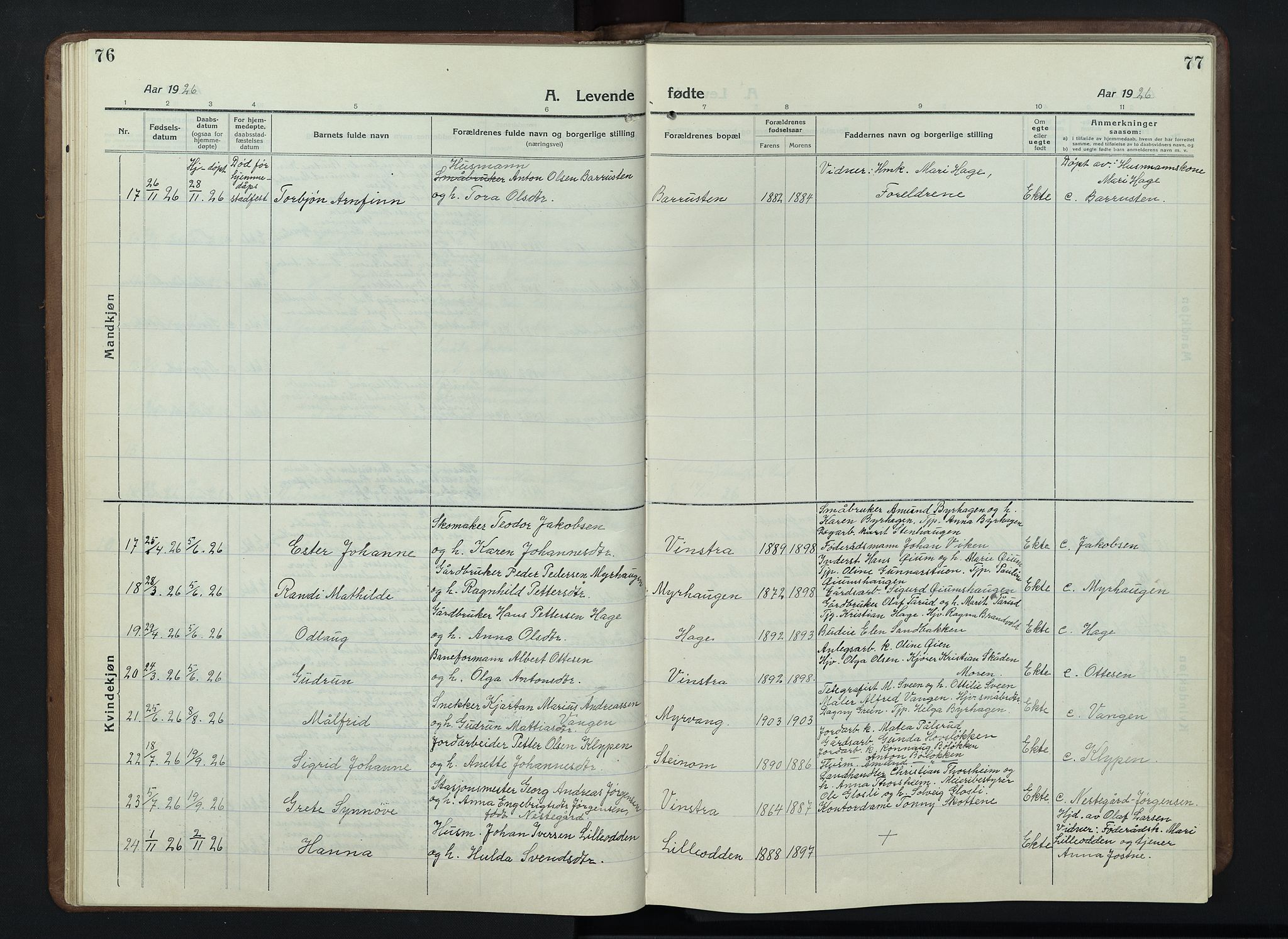 Nord-Fron prestekontor, AV/SAH-PREST-080/H/Ha/Hab/L0007: Parish register (copy) no. 7, 1915-1946, p. 76-77