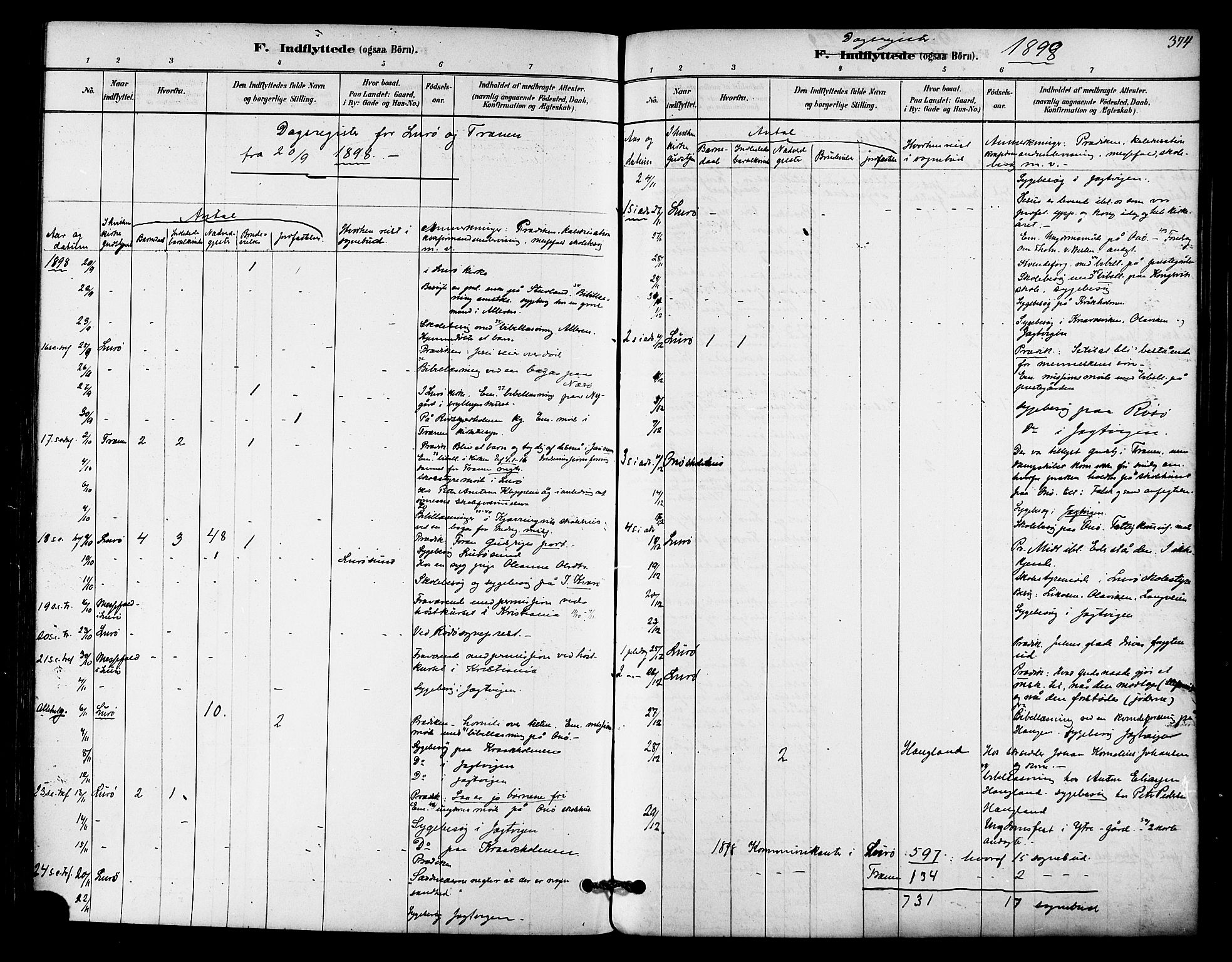 Ministerialprotokoller, klokkerbøker og fødselsregistre - Nordland, SAT/A-1459/839/L0568: Parish register (official) no. 839A05, 1880-1902, p. 374