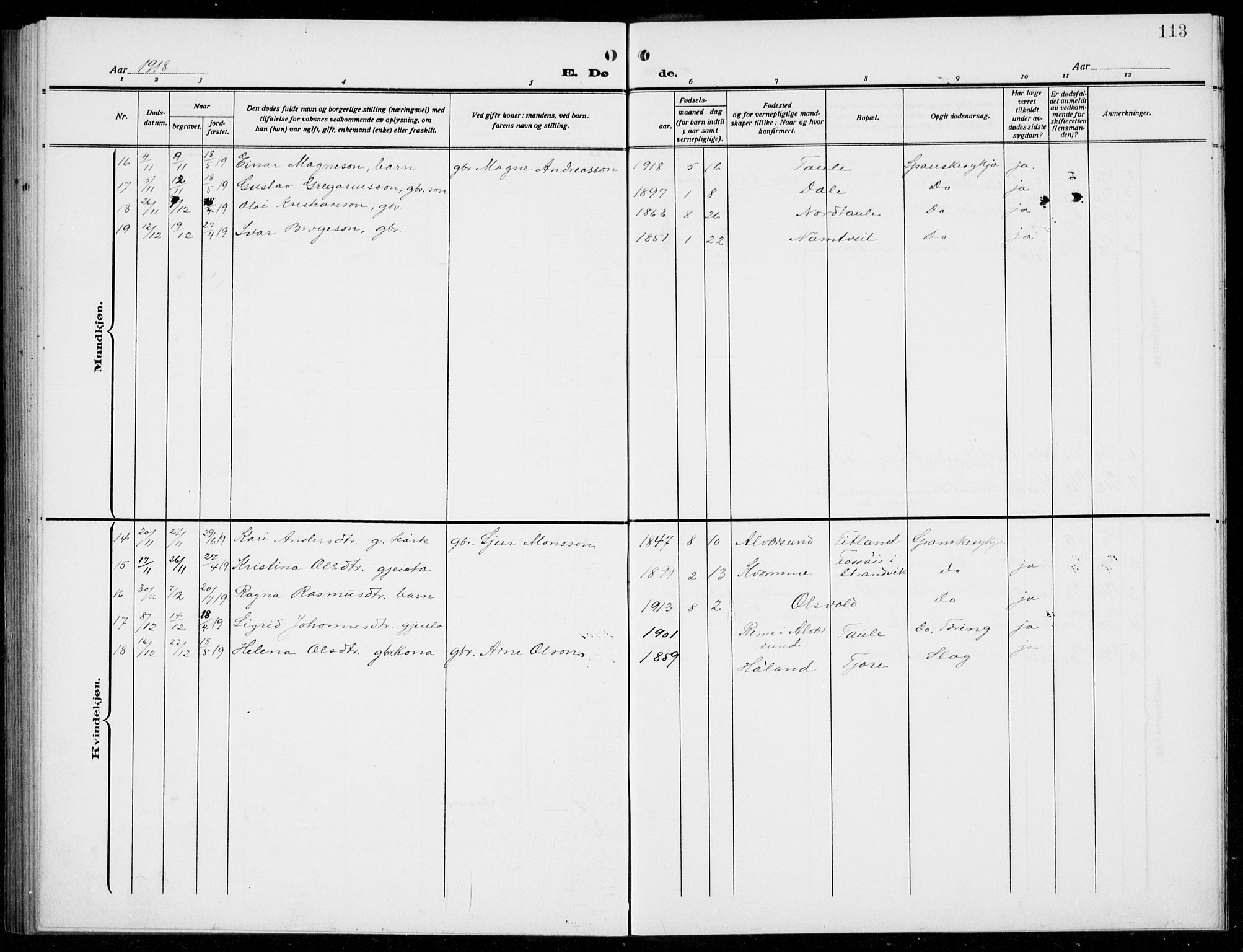 Manger sokneprestembete, AV/SAB-A-76801/H/Hab: Parish register (copy) no. D  4, 1910-1935, p. 113