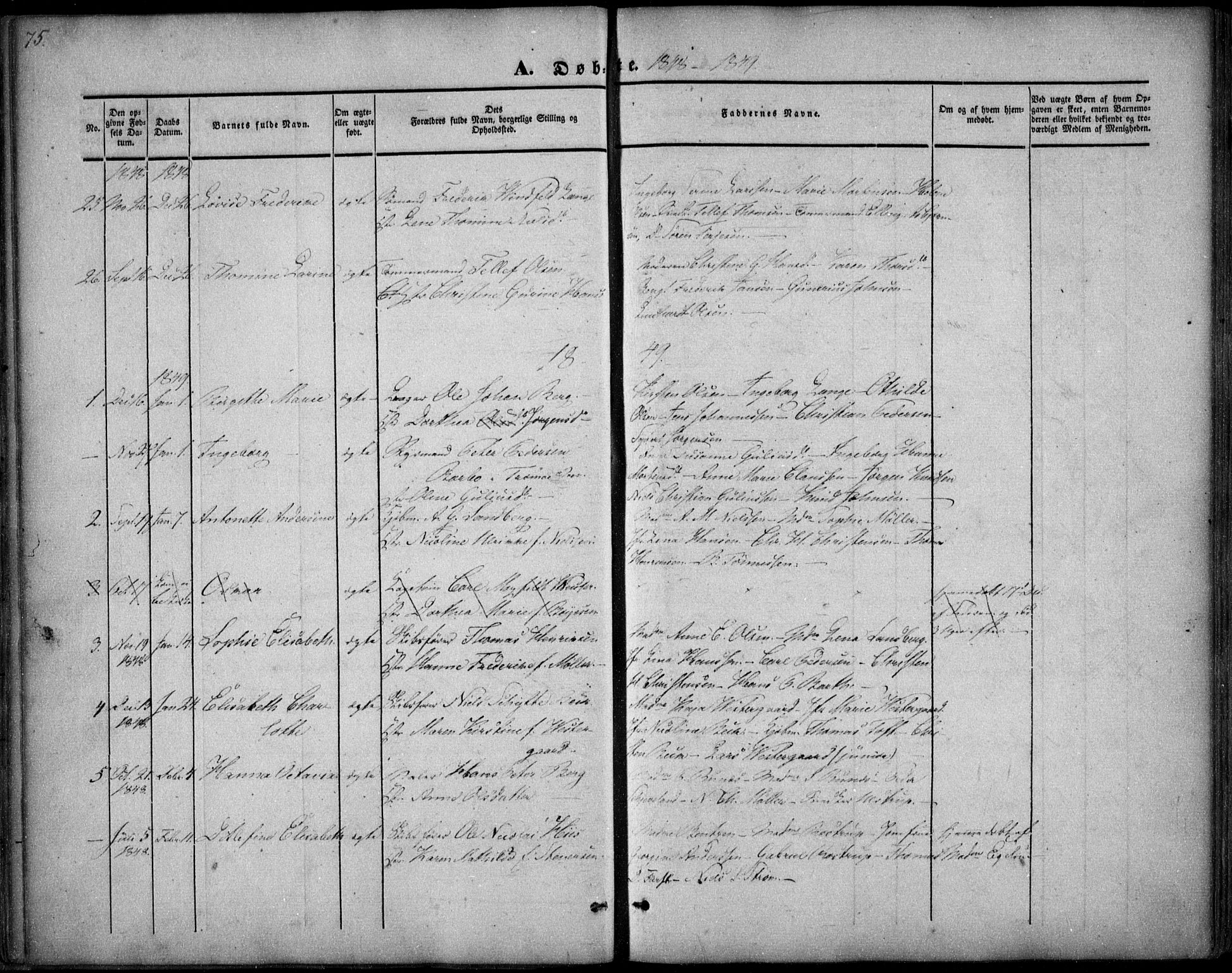 Arendal sokneprestkontor, Trefoldighet, SAK/1111-0040/F/Fa/L0005: Parish register (official) no. A 5, 1838-1854, p. 75
