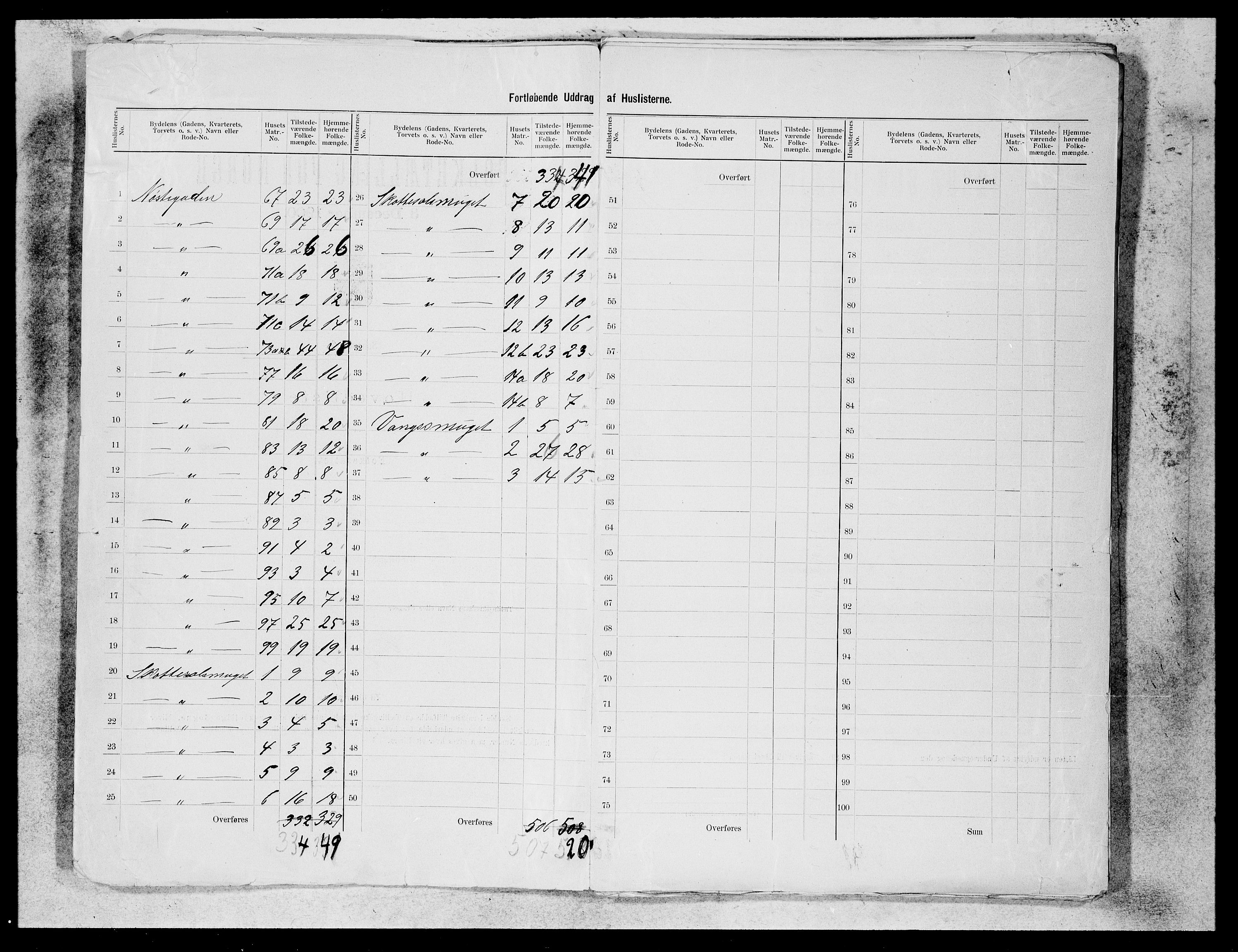 SAB, 1900 census for Bergen, 1900, p. 6