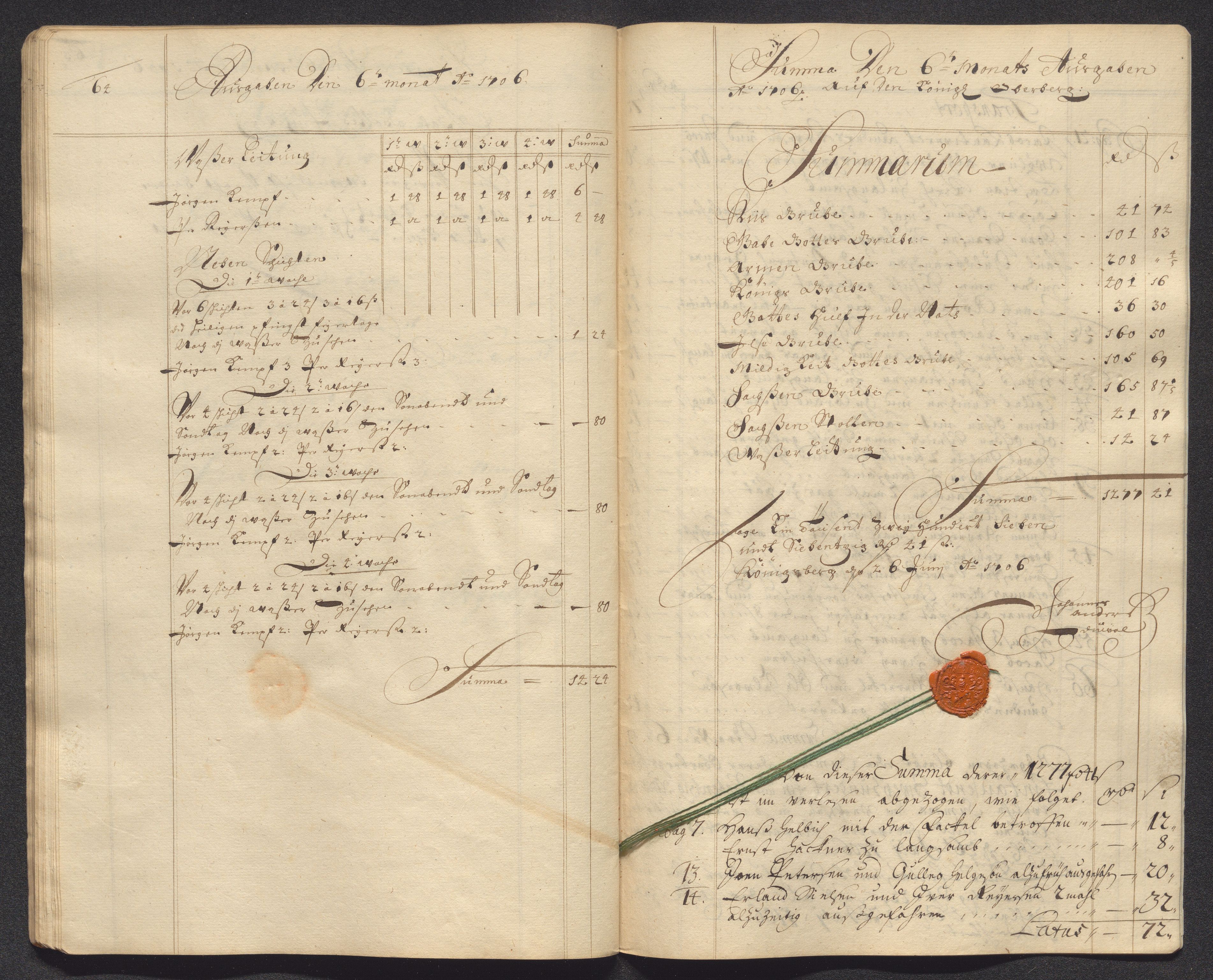 Kongsberg Sølvverk 1623-1816, AV/SAKO-EA-3135/001/D/Dc/Dcd/L0090: Utgiftsregnskap for gruver m.m., 1706, p. 111