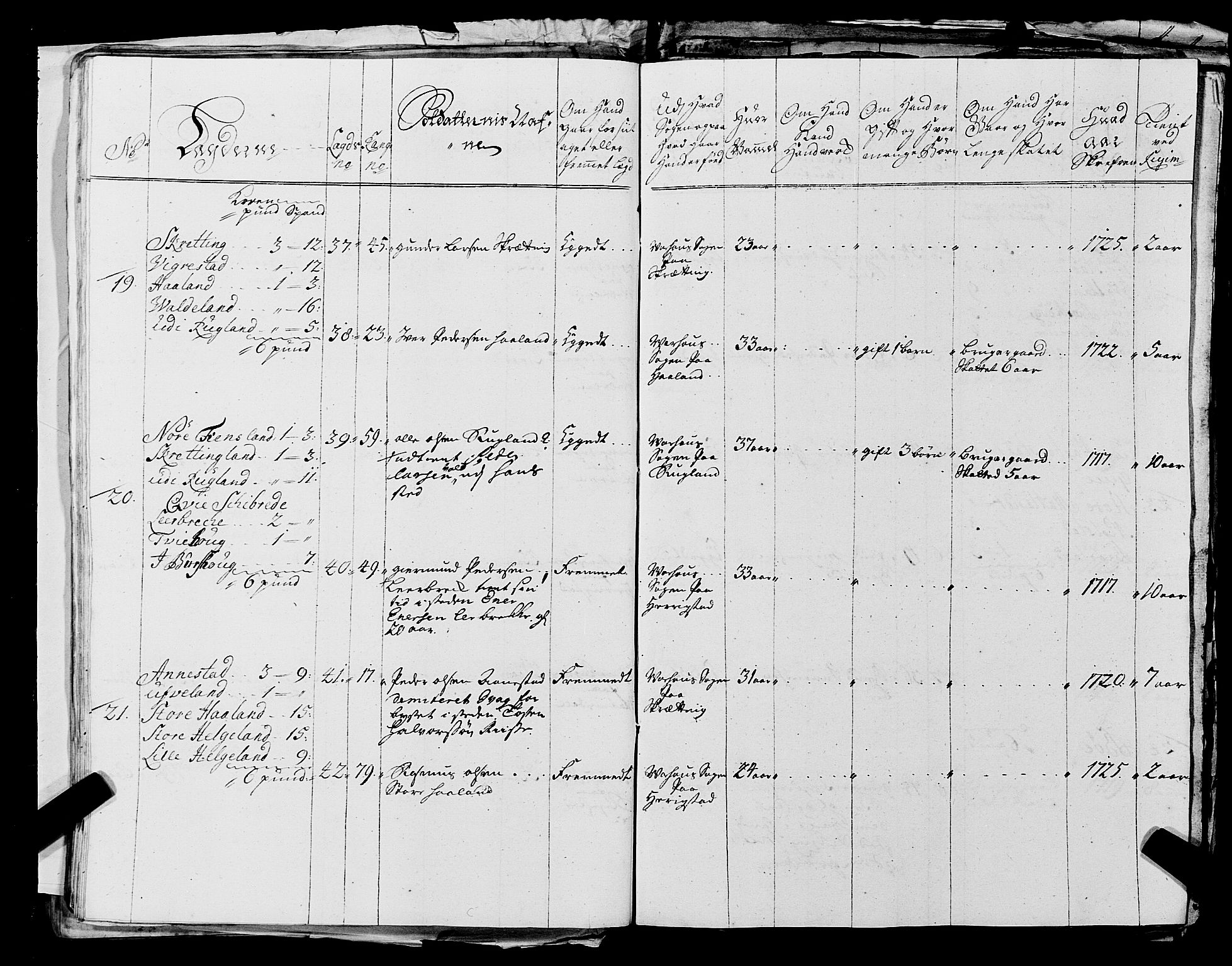 Fylkesmannen i Rogaland, AV/SAST-A-101928/99/3/325/325CA, 1655-1832, p. 2474