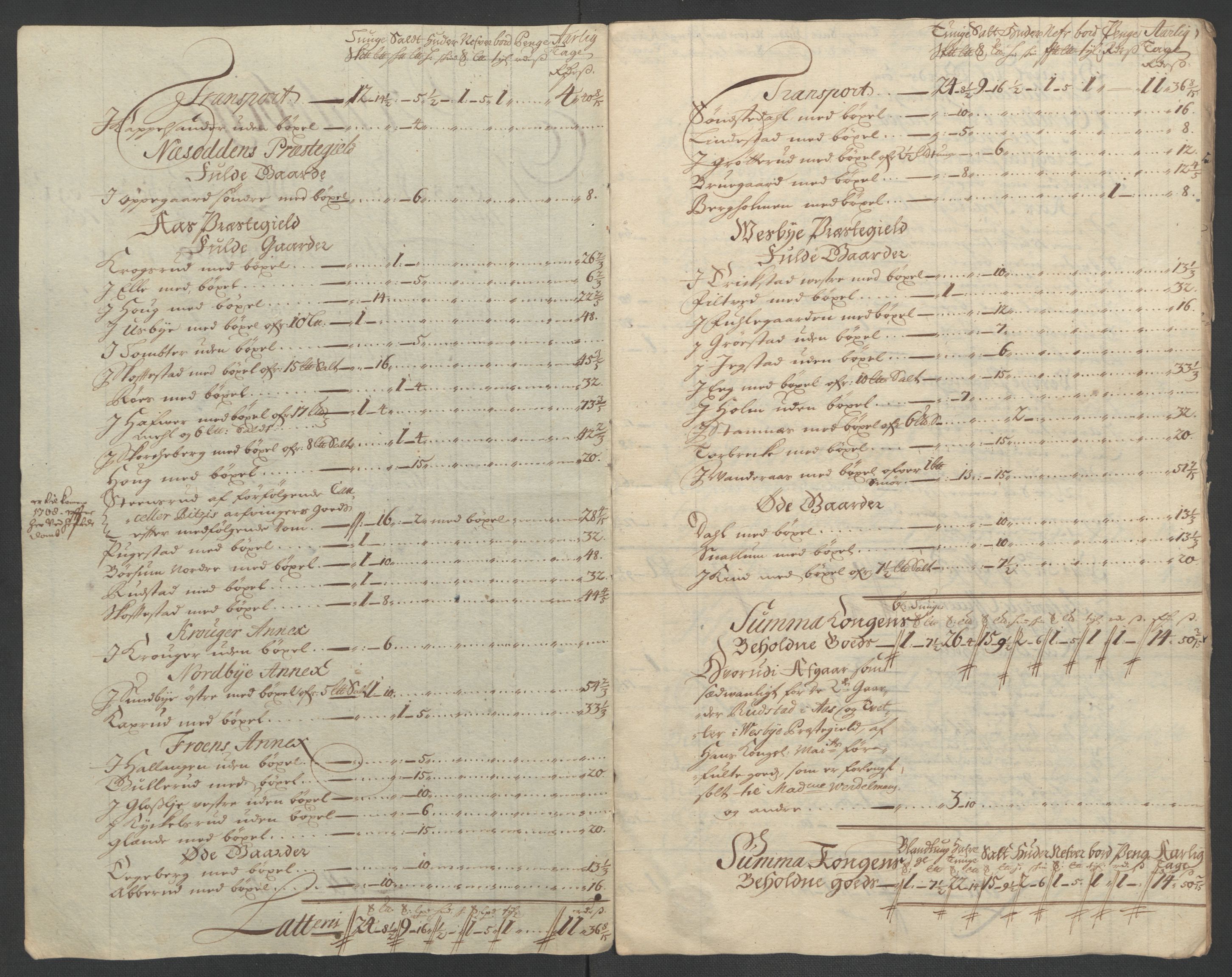 Rentekammeret inntil 1814, Reviderte regnskaper, Fogderegnskap, RA/EA-4092/R10/L0447: Fogderegnskap Aker og Follo, 1707-1709, p. 236
