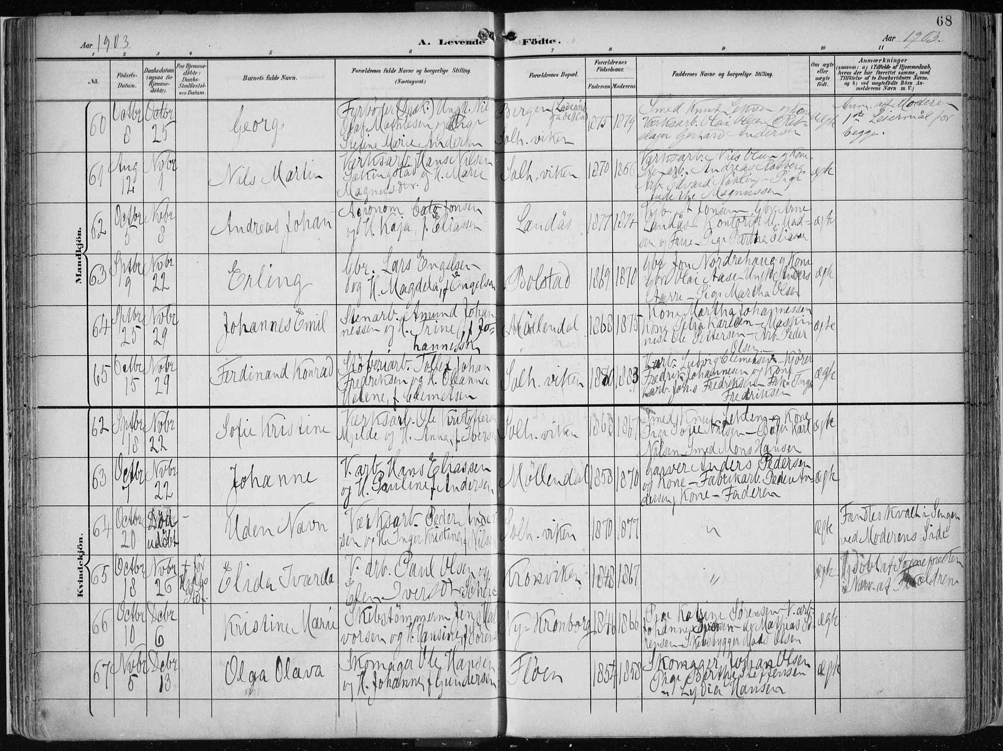 Årstad Sokneprestembete, AV/SAB-A-79301/H/Haa/L0002: Parish register (official) no. A 2, 1899-1914, p. 68