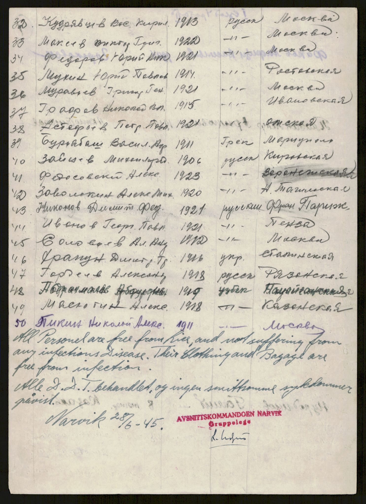 Flyktnings- og fangedirektoratet, Repatrieringskontoret, AV/RA-S-1681/D/Db/L0016: Displaced Persons (DPs) og sivile tyskere, 1945-1948, p. 84