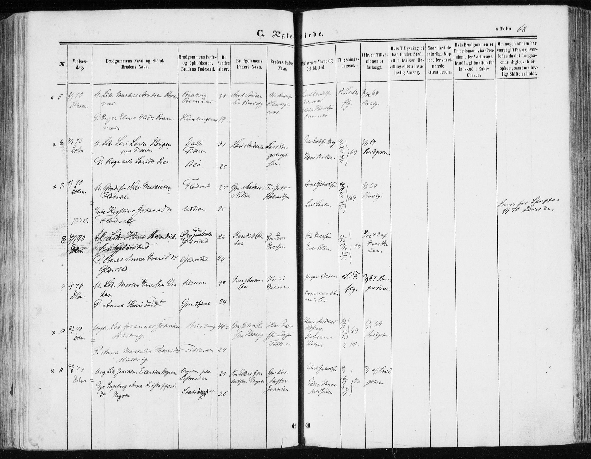 Ministerialprotokoller, klokkerbøker og fødselsregistre - Sør-Trøndelag, SAT/A-1456/634/L0531: Parish register (official) no. 634A07, 1861-1870, p. 68