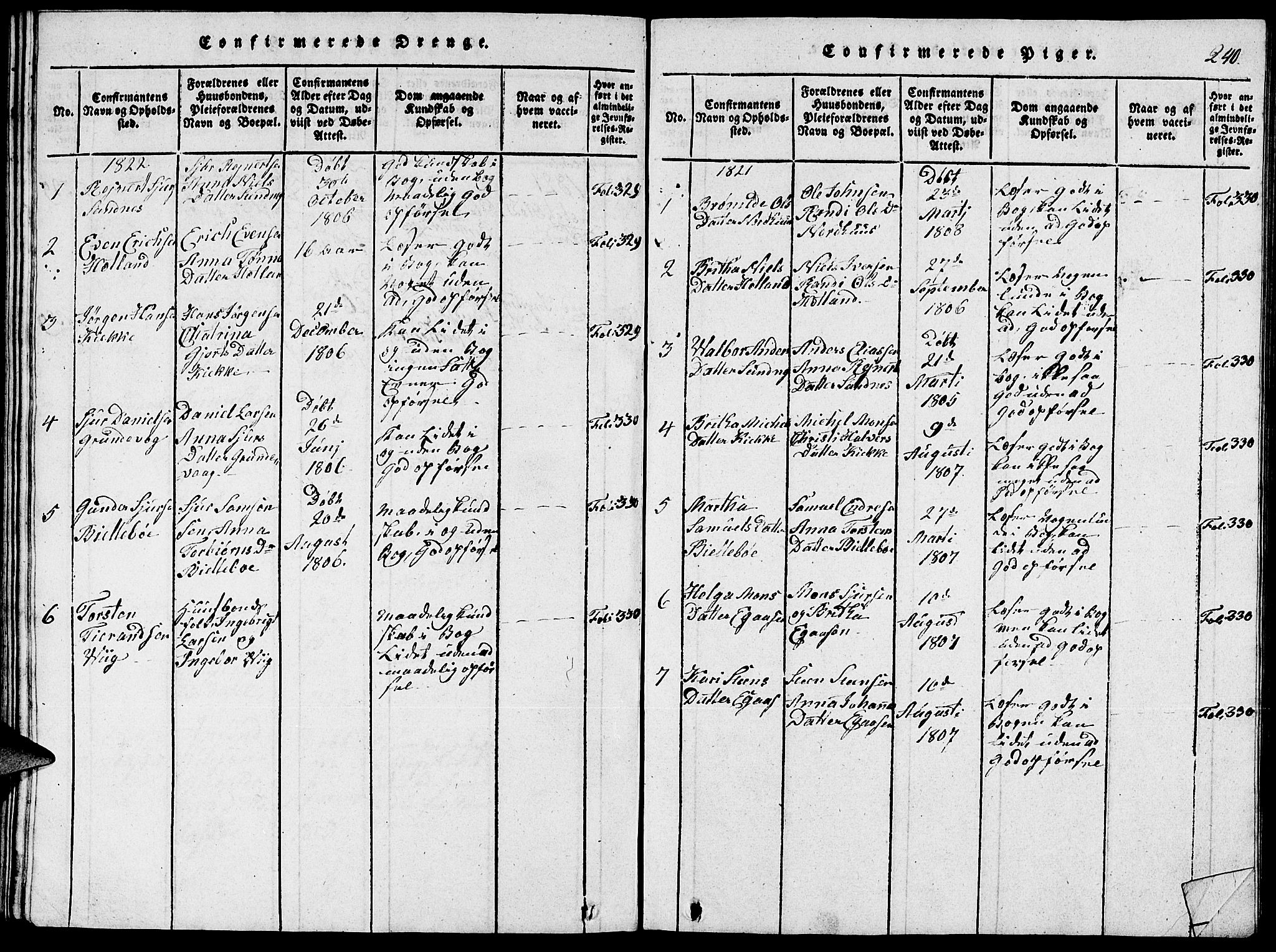 Fjelberg sokneprestembete, SAB/A-75201/H/Hab: Parish register (copy) no. A 1, 1816-1823, p. 240