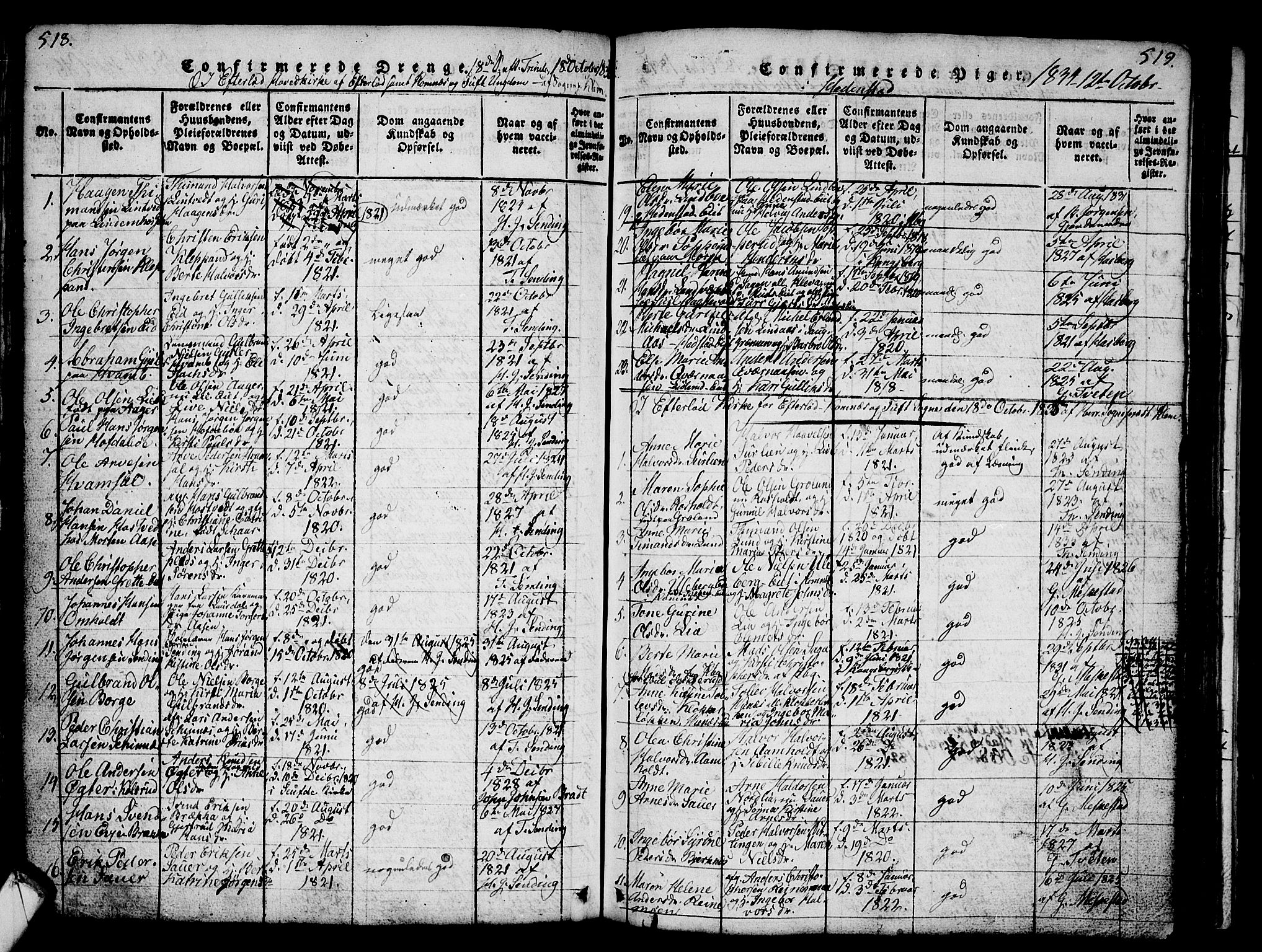 Sandsvær kirkebøker, AV/SAKO-A-244/G/Ga/L0003: Parish register (copy) no. I 3, 1817-1839, p. 518-519