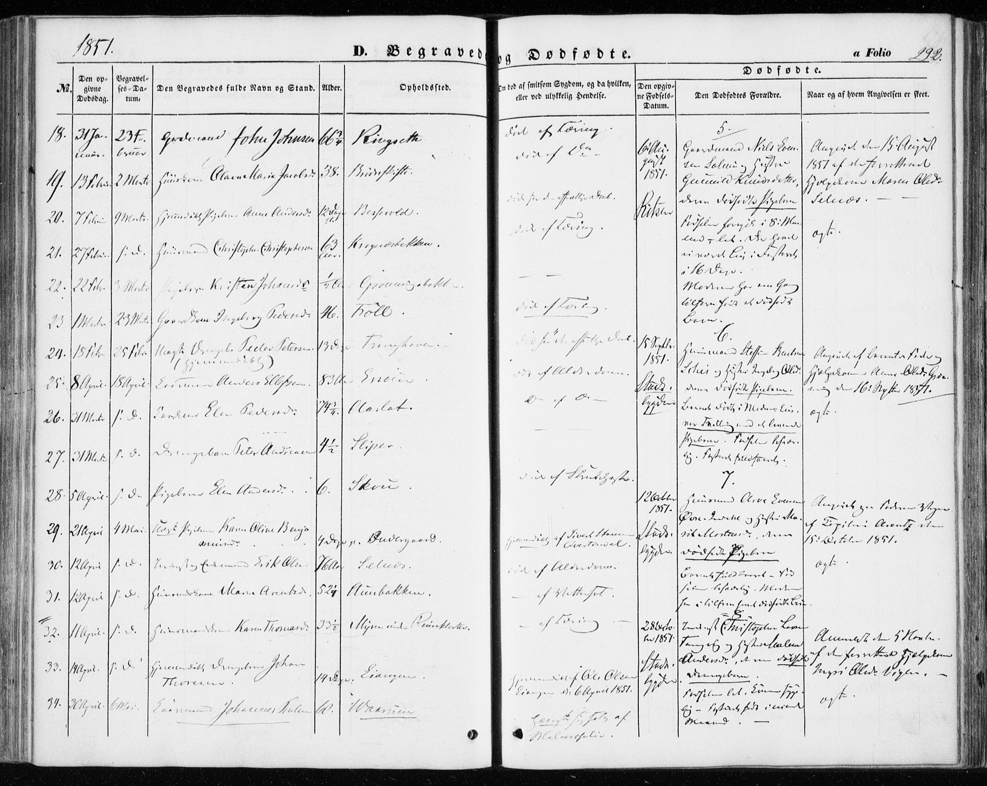 Ministerialprotokoller, klokkerbøker og fødselsregistre - Sør-Trøndelag, AV/SAT-A-1456/646/L0611: Parish register (official) no. 646A09, 1848-1857, p. 292