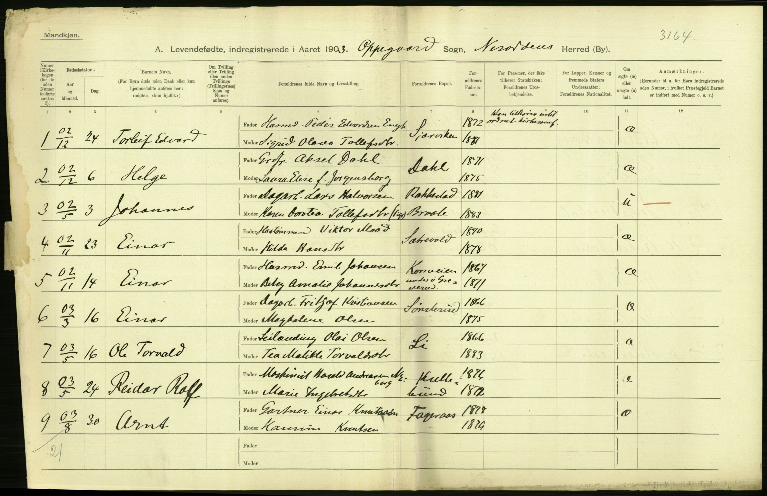 Statistisk sentralbyrå, Sosiodemografiske emner, Befolkning, RA/S-2228/D/Df/Dfa/Dfaa/L0002: Akershus amt: Fødte, gifte, døde, 1903, p. 38