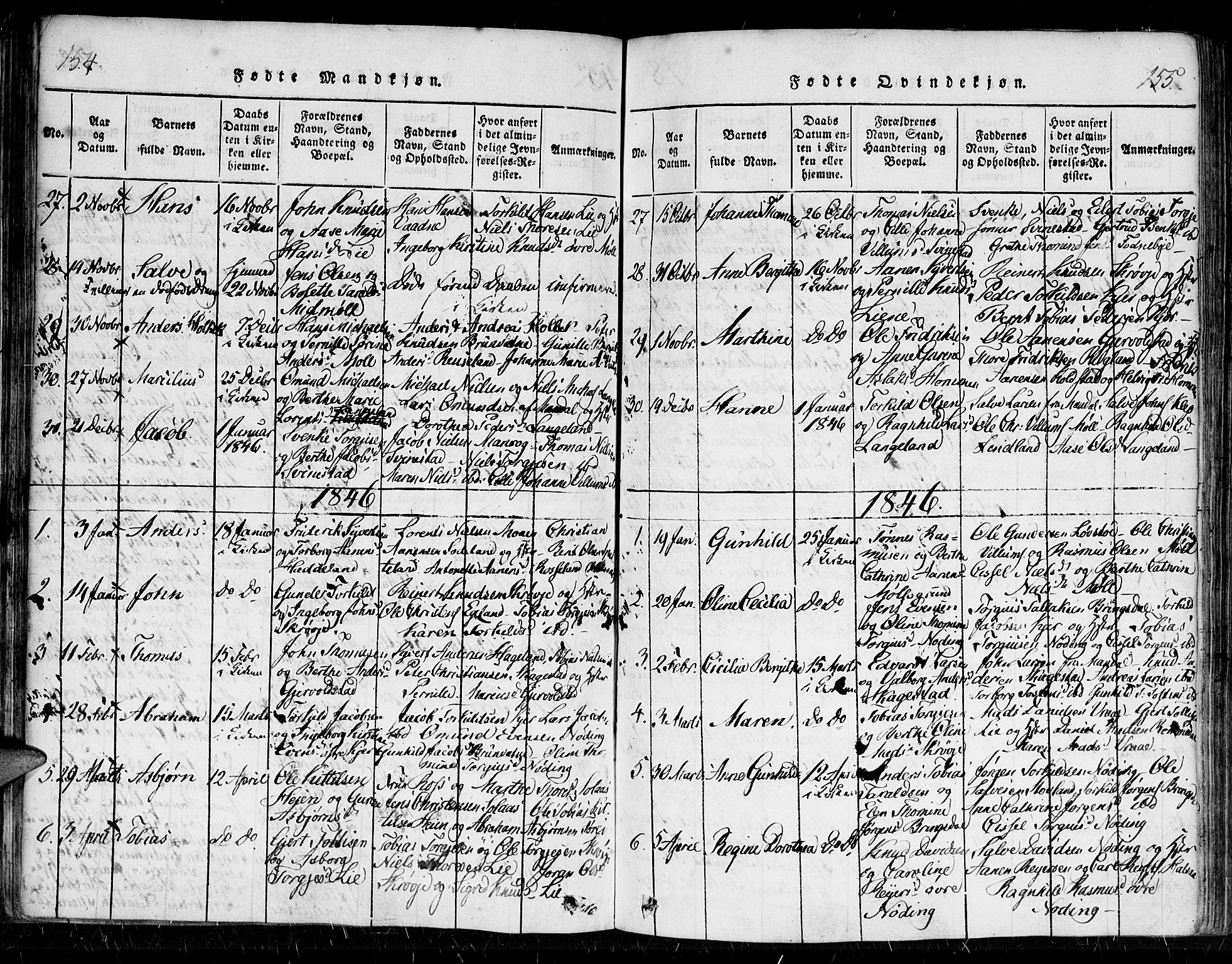 Holum sokneprestkontor, AV/SAK-1111-0022/F/Fa/Faa/L0004: Parish register (official) no. A 4, 1820-1849, p. 154-155