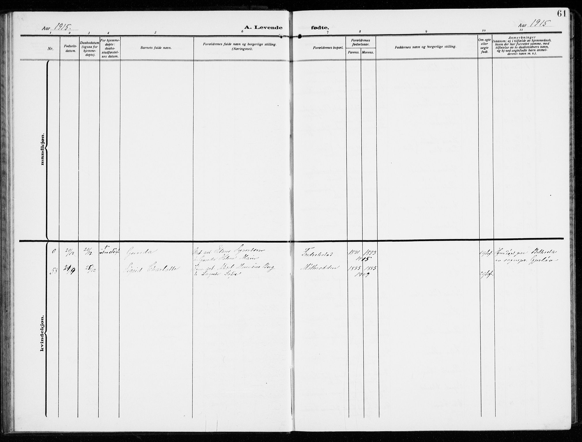 Kråkerøy prestekontor Kirkebøker, AV/SAO-A-10912/G/Ga/L0001: Parish register (copy) no. 1, 1908-1944, p. 61