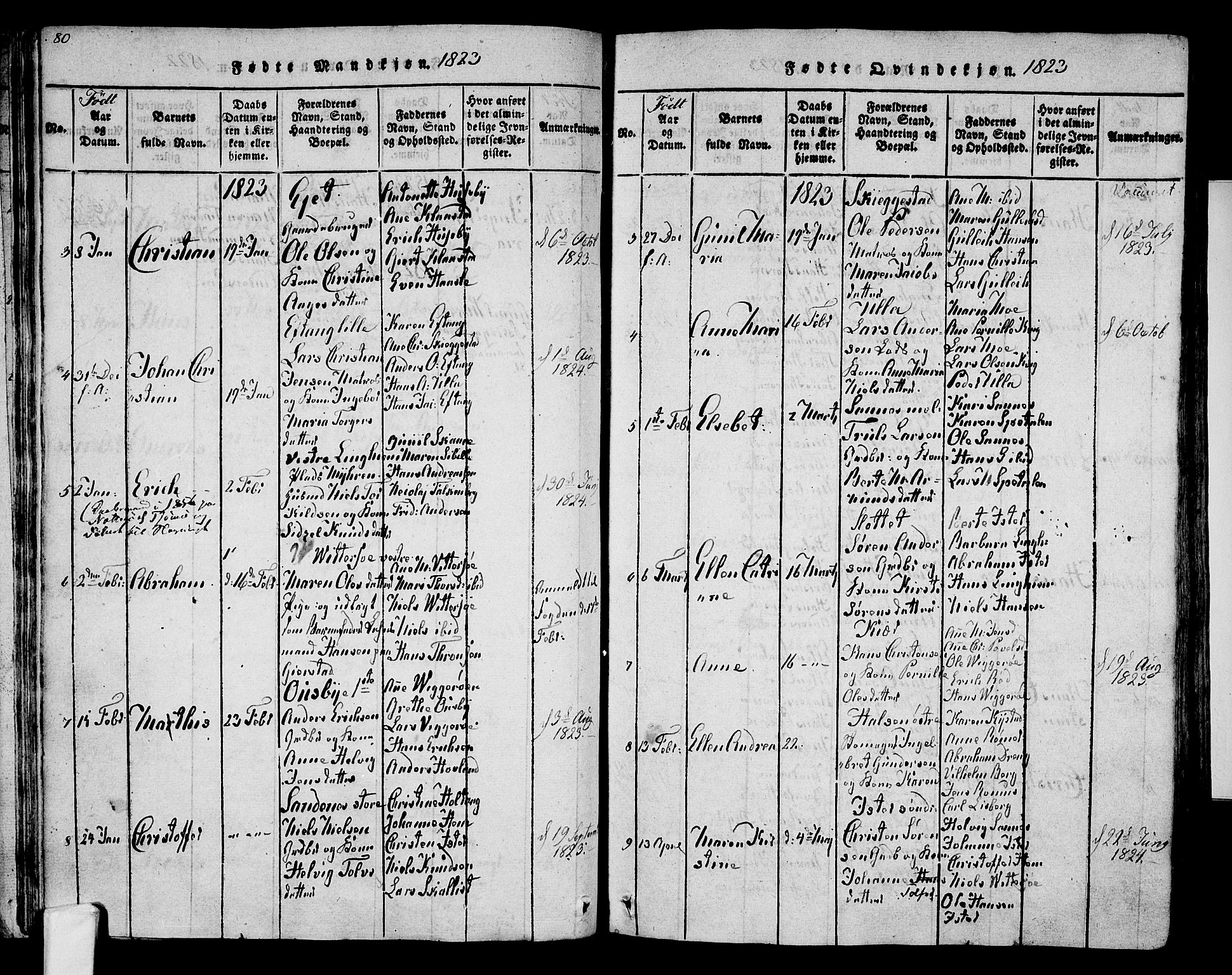 Tjølling kirkebøker, SAKO/A-60/F/Fa/L0005: Parish register (official) no. 5, 1814-1836, p. 80-81