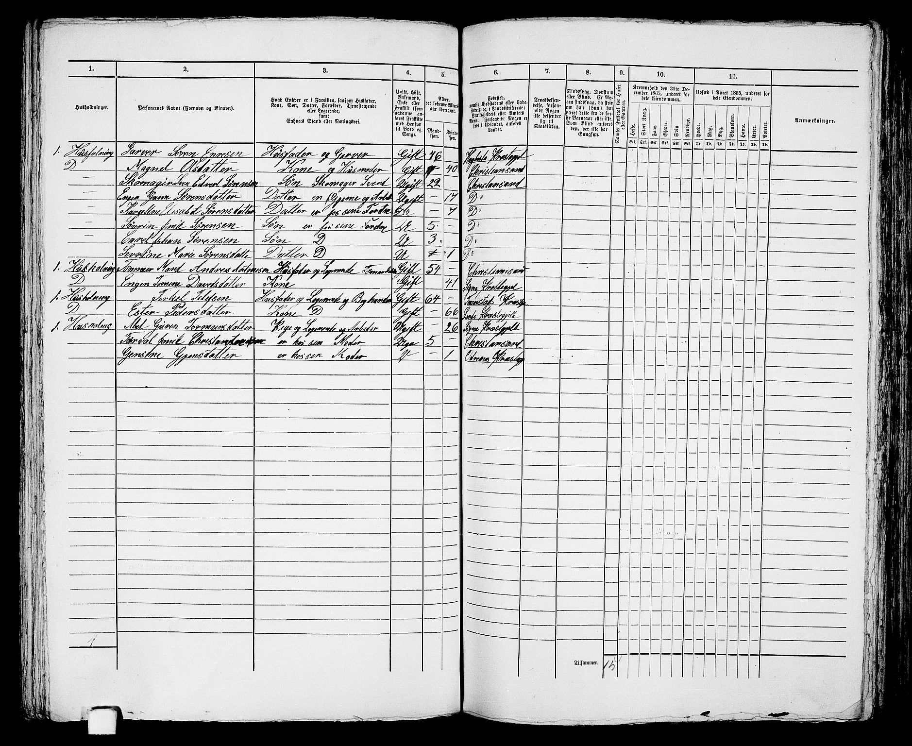 RA, 1865 census for Kristiansand, 1865, p. 774