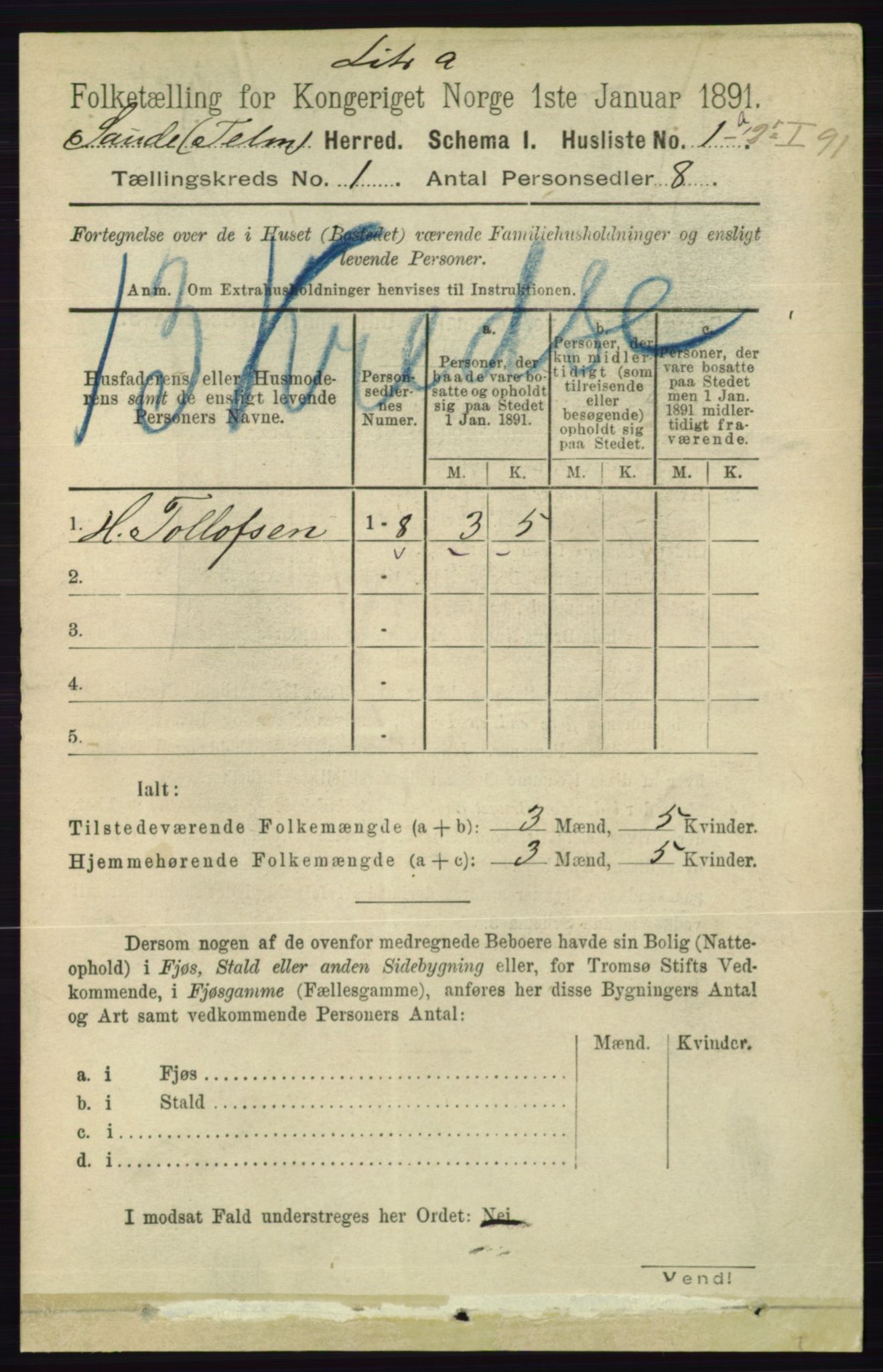 RA, 1891 census for 0822 Sauherad, 1891, p. 32