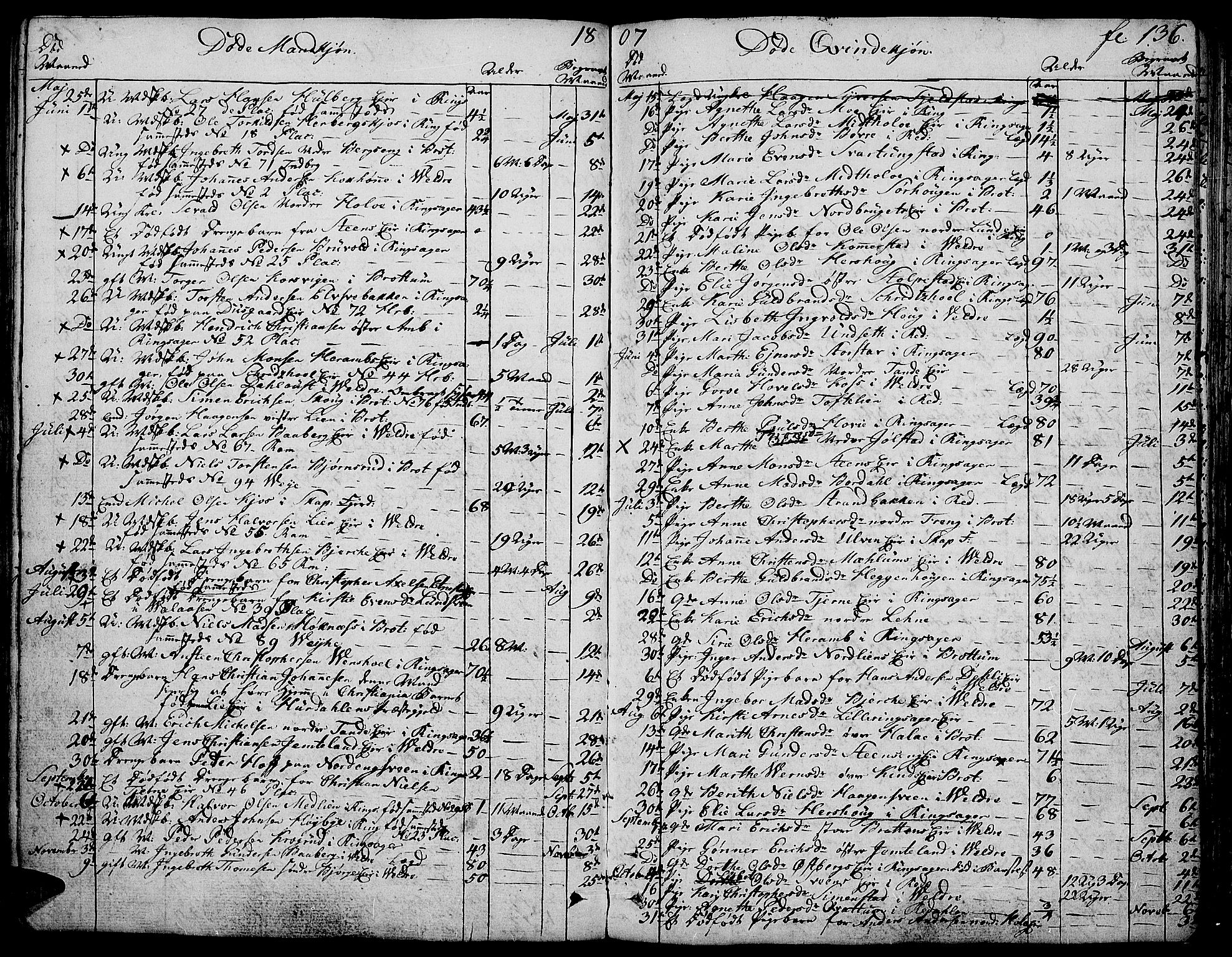 Ringsaker prestekontor, AV/SAH-PREST-014/K/Ka/L0004: Parish register (official) no. 4, 1799-1814, p. 136