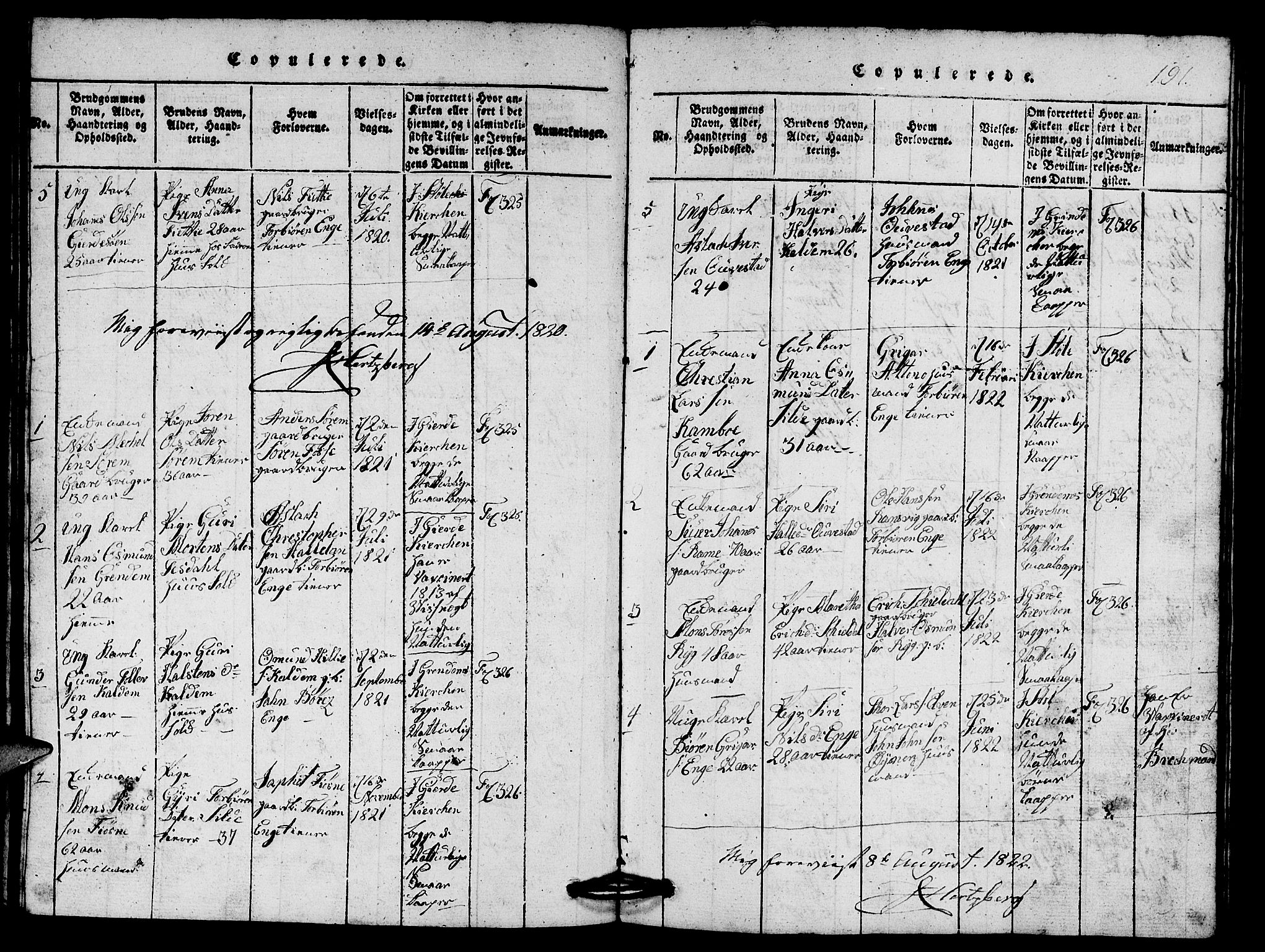 Etne sokneprestembete, SAB/A-75001/H/Hab: Parish register (copy) no. A 1, 1815-1849, p. 191
