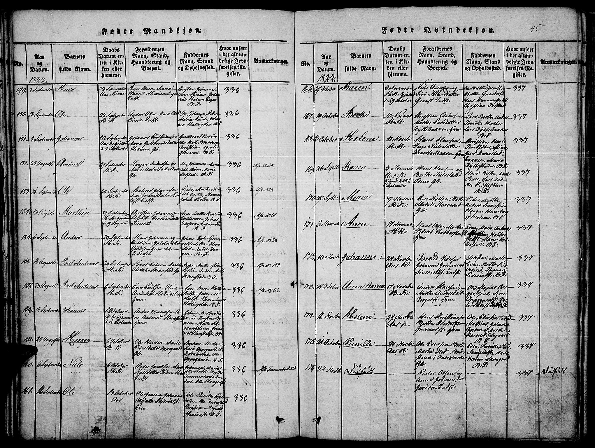 Toten prestekontor, SAH/PREST-102/H/Ha/Haa/L0010: Parish register (official) no. 10, 1820-1828, p. 45