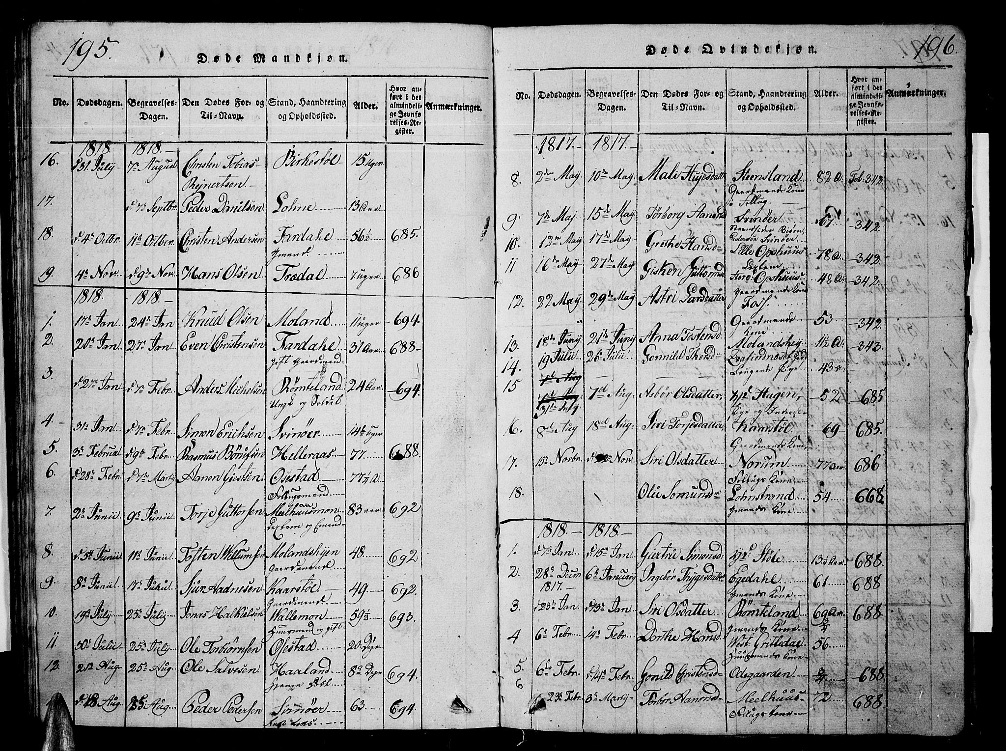 Sør-Audnedal sokneprestkontor, AV/SAK-1111-0039/F/Fb/Fbb/L0001: Parish register (copy) no. B 1, 1815-1827, p. 195-196