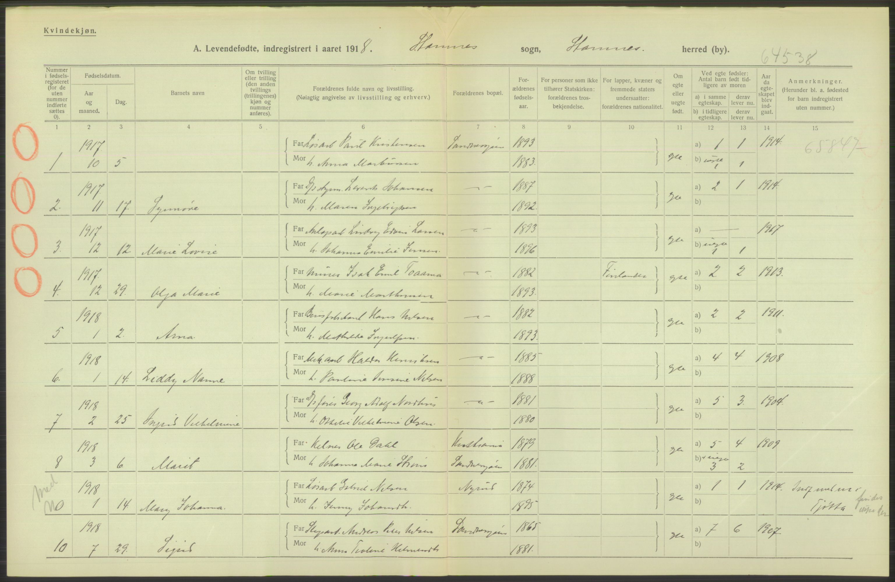 Statistisk sentralbyrå, Sosiodemografiske emner, Befolkning, RA/S-2228/D/Df/Dfb/Dfbh/L0052: Nordland fylke: Levendefødte menn og kvinner. Bygder., 1918, p. 654