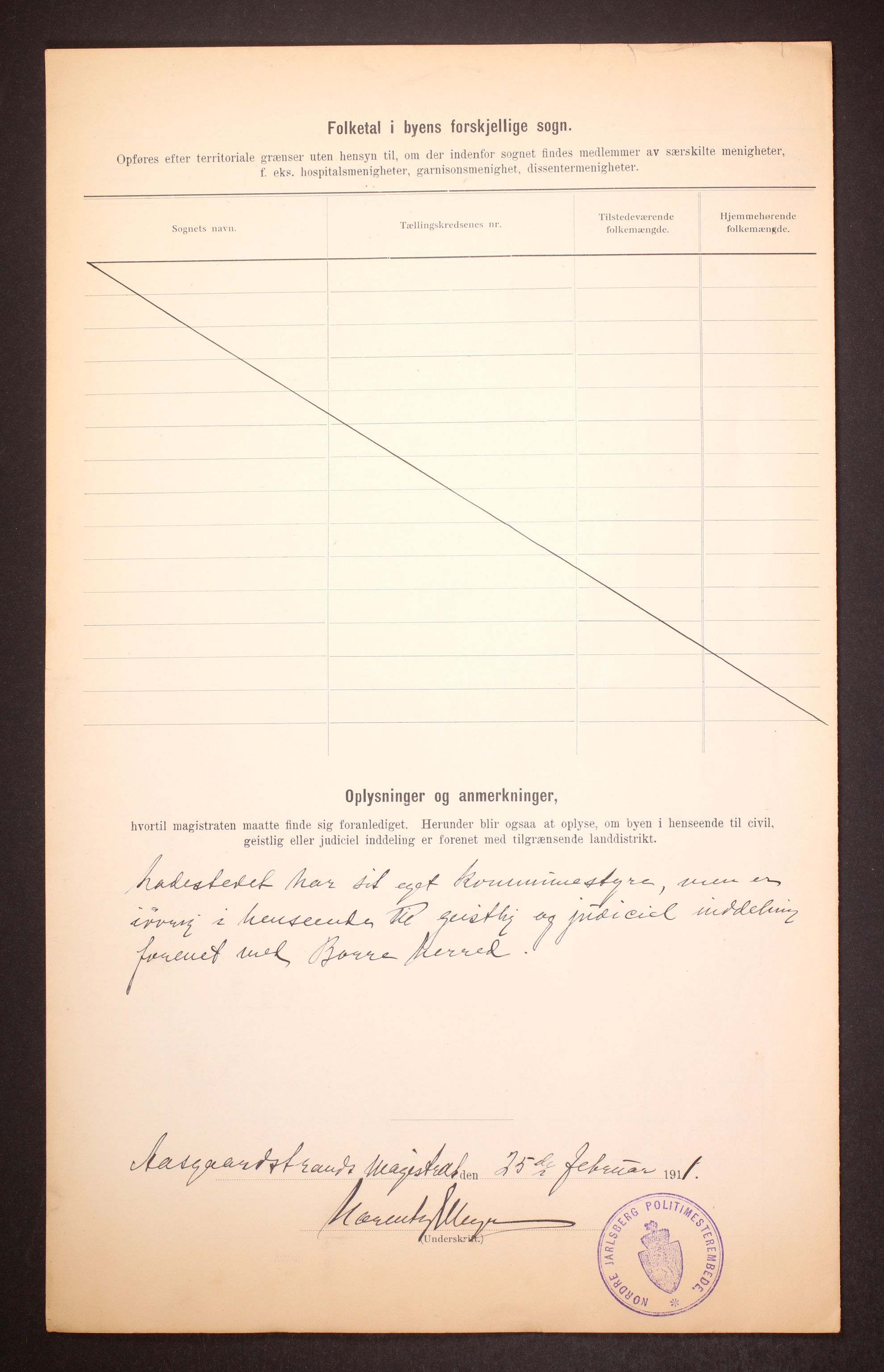 RA, 1910 census for Åsgårdstrand, 1910, p. 3