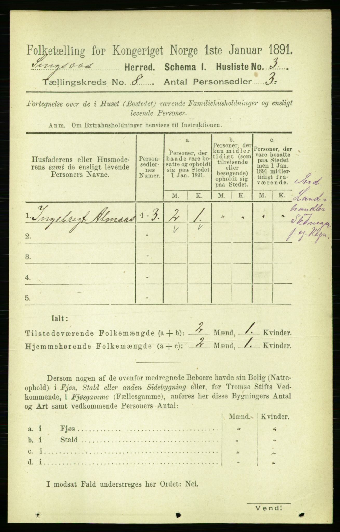 RA, 1891 census for 1646 Singsås, 1891, p. 1676