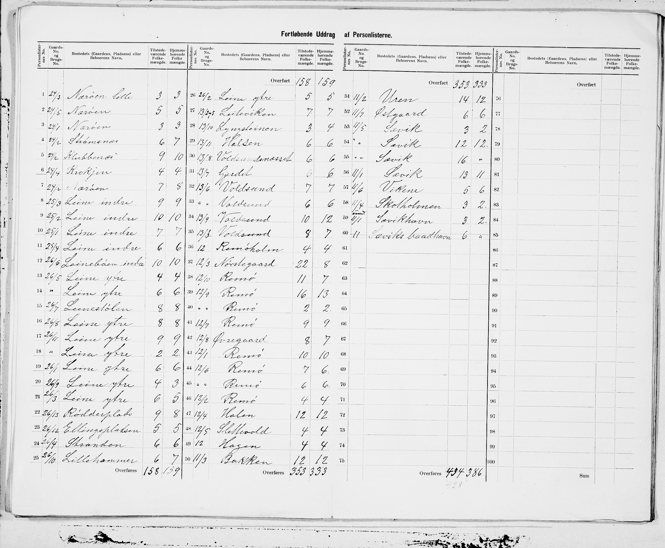 SAT, 1900 census for Herøy, 1900, p. 7
