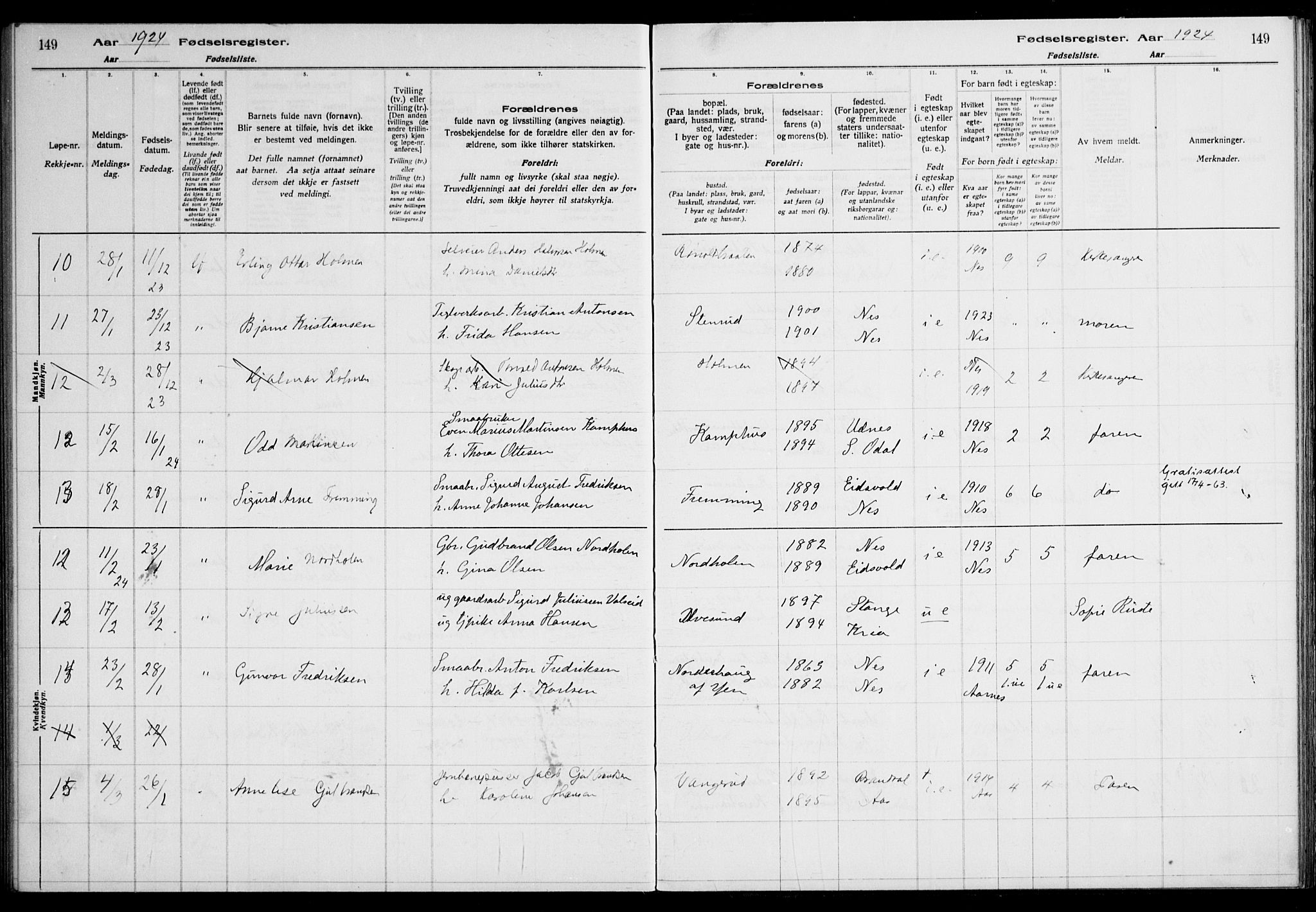 Nes prestekontor Kirkebøker, AV/SAO-A-10410/J/Ja/L0001: Birth register no. 1, 1916-1926, p. 149