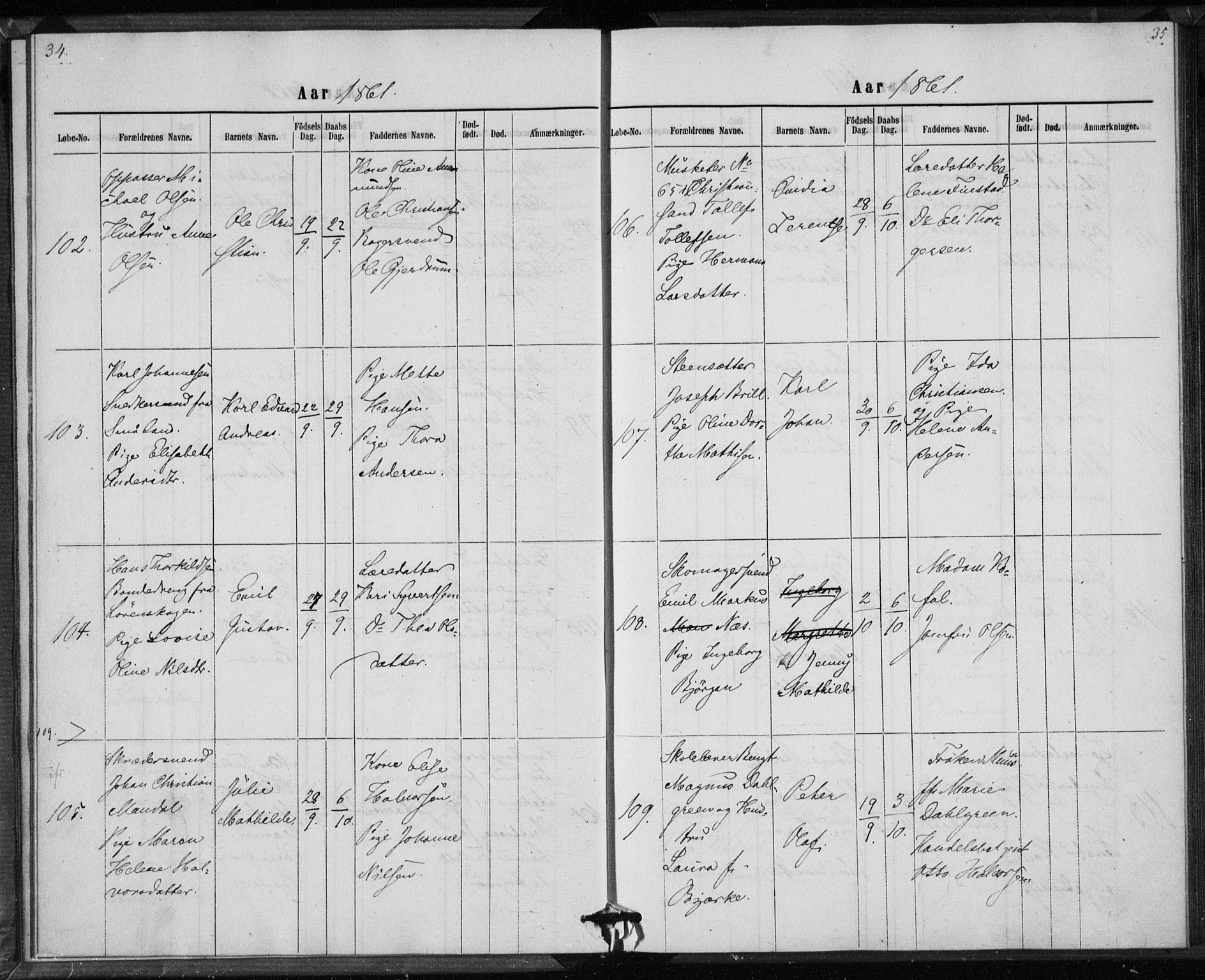 Rikshospitalet prestekontor Kirkebøker, AV/SAO-A-10309b/K/L0002/0002: Baptism register no. 2.2, 1860-1868, p. 34-35