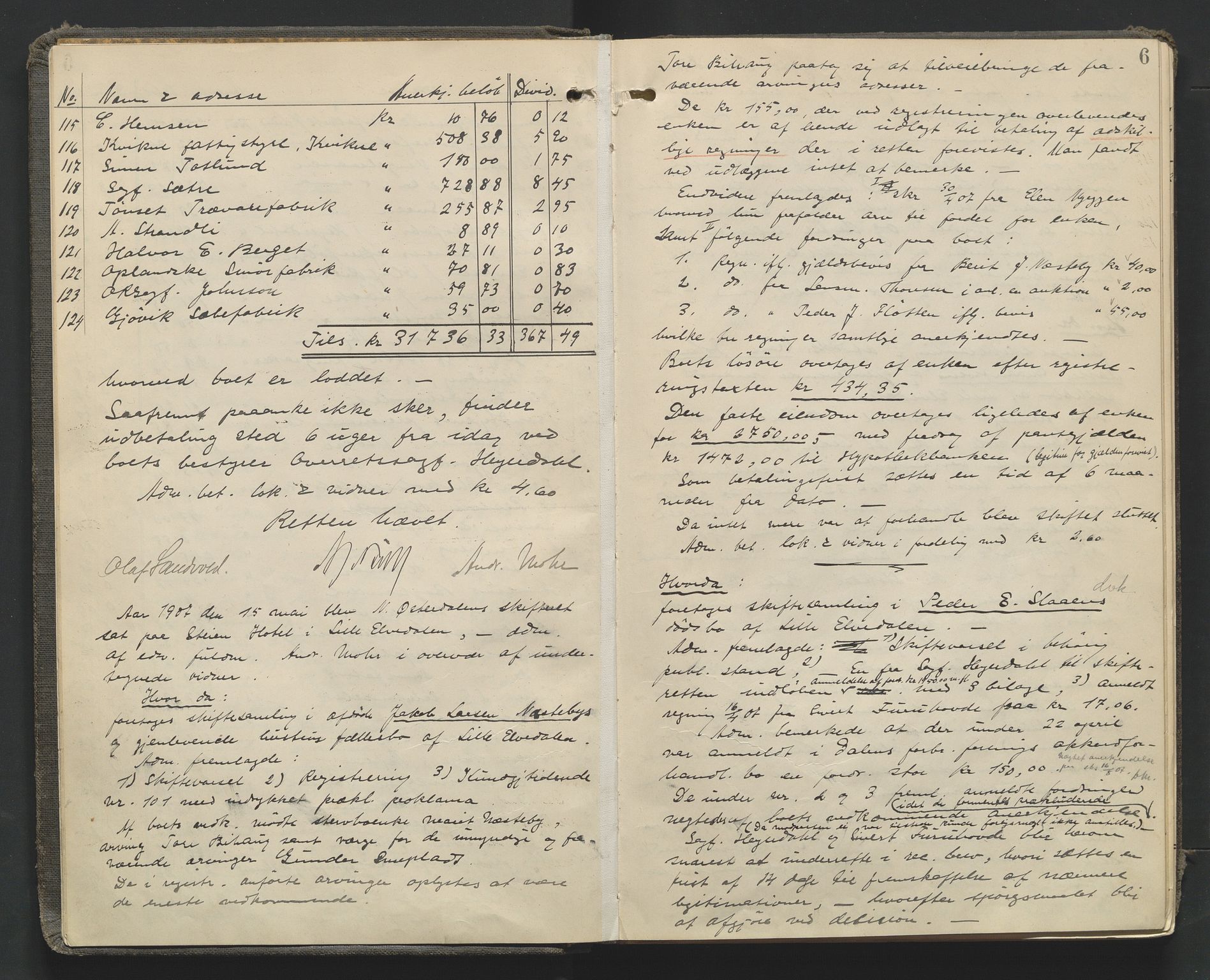 Nord-Østerdal tingrett, AV/SAH-TING-020/J/Jd/L0006: Skifteutlodningsprotokoll, 1907-1920, p. 6